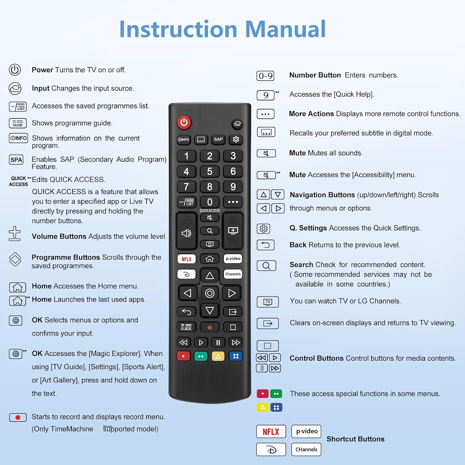 Thumbnail 6 de Acoyer AKB76040302 LG TV Remote, Infrared, 4 Shortcut Buttons