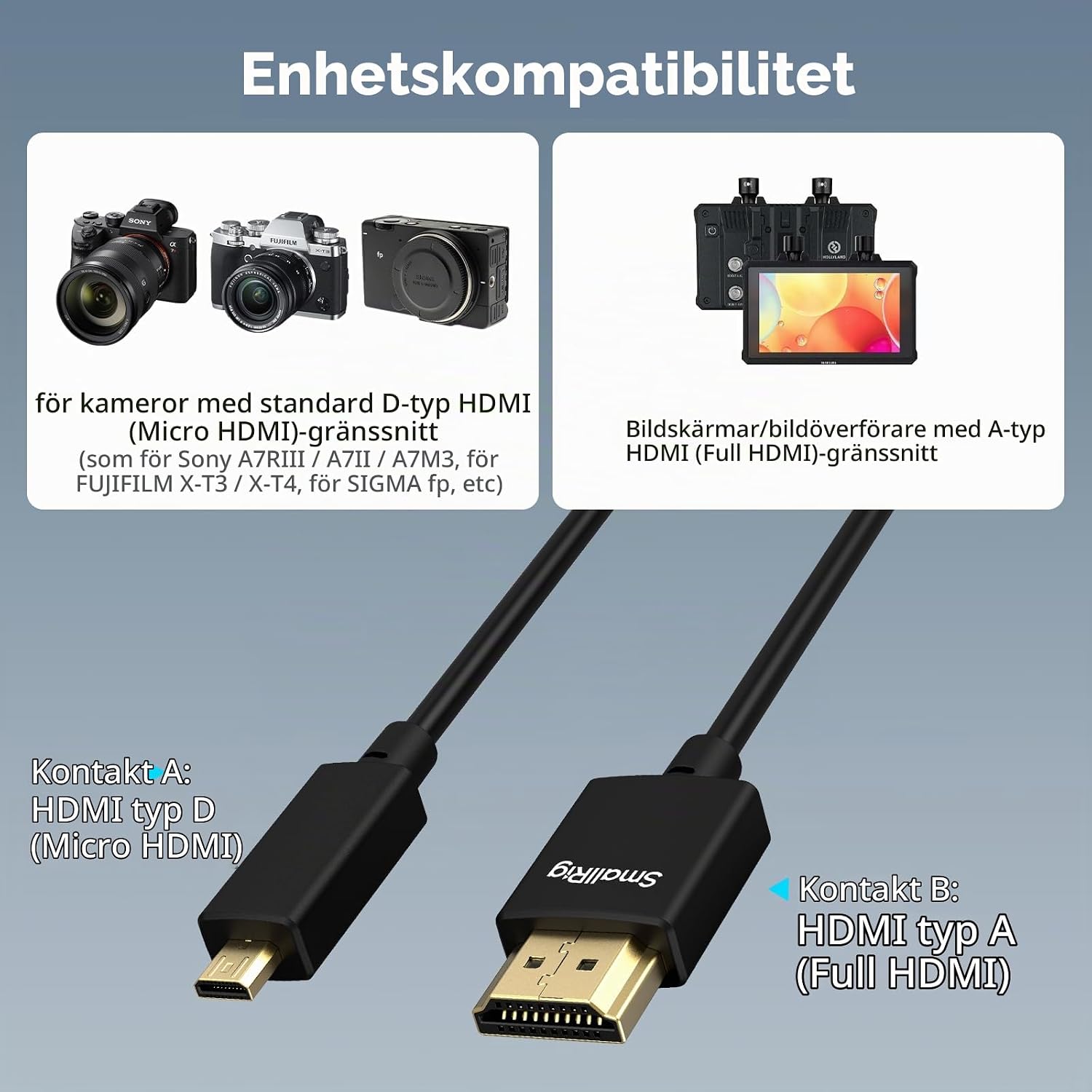 Detalle de SMALLRIG 4795 HDMI-kabel, Micro HDMI till HDMI, 100 cm, 4K 60 Hz