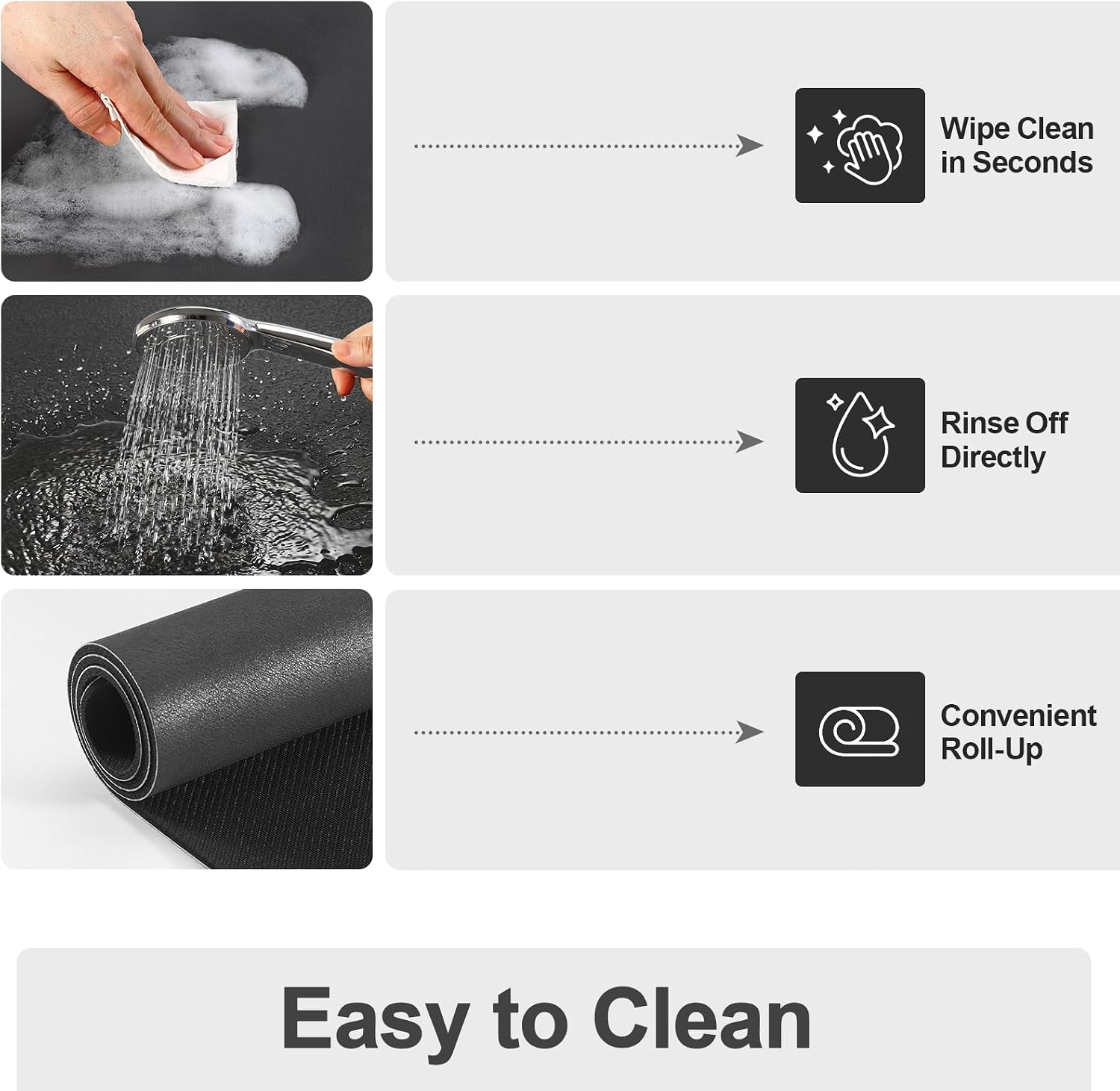 Detalle de Ecotrim Dish Drying Mat 16x18