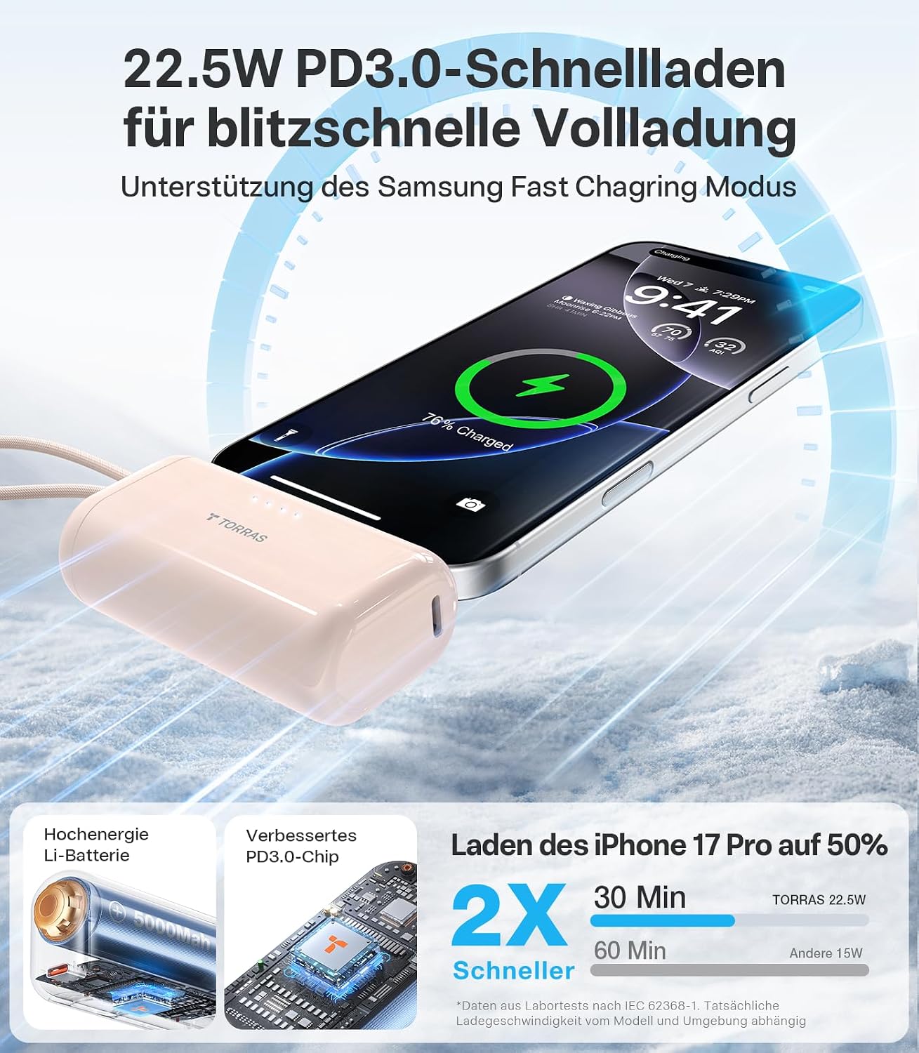 Detalle 2 de TORRAS PogoMini Powerbank 5000 mAh 22,5 W
