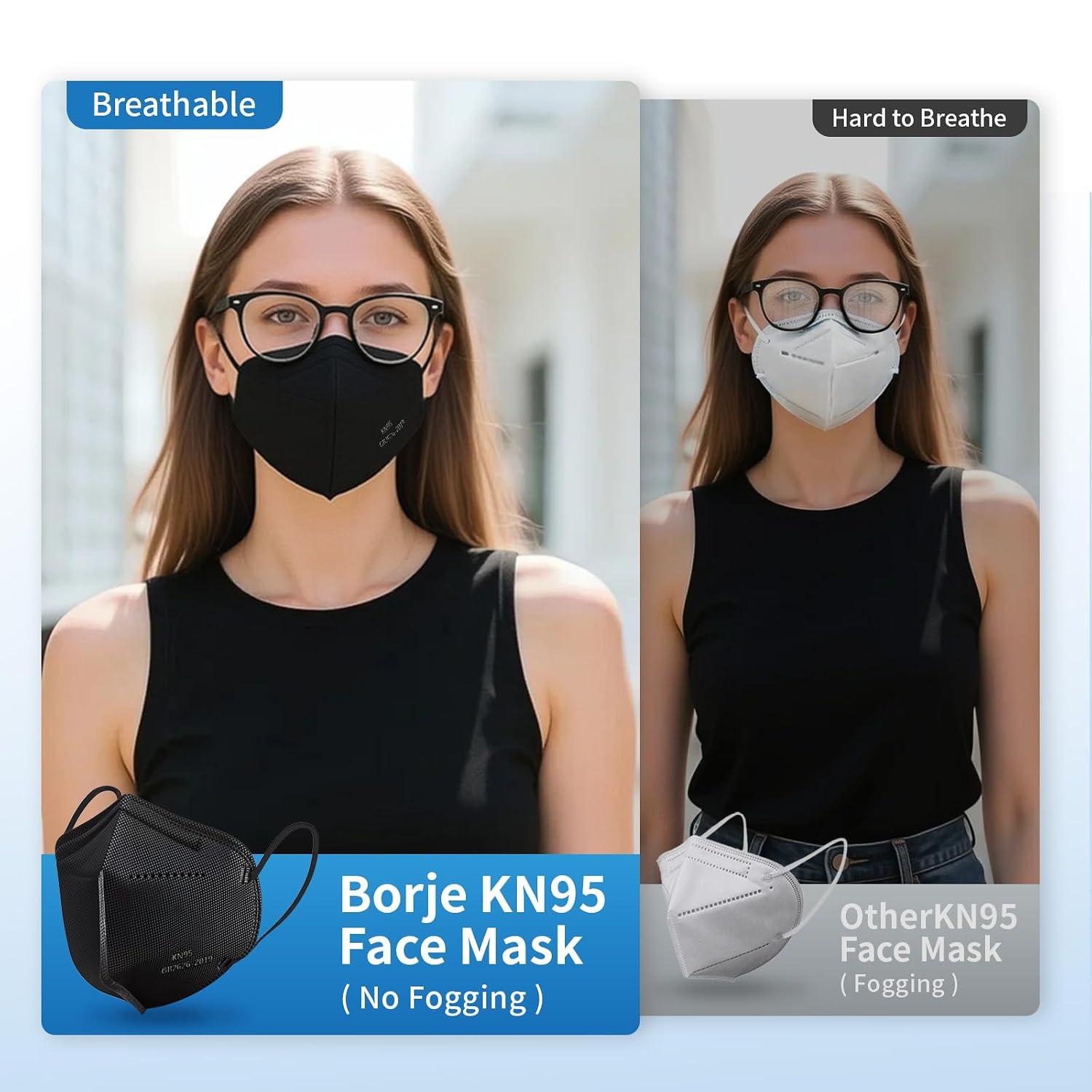 Detalle 1 de Borje KN95 Face Masks, 50-Pack, 5-Layer Filtration, Multicolor