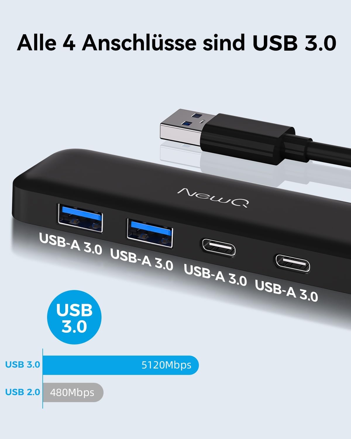 Detalle de USB-C USB 3.0 Hub (U-S-B 3.0) mit 4 Ports: 2× USB-A & 2× USB-C, ultra-dünn, Plug-and-Play