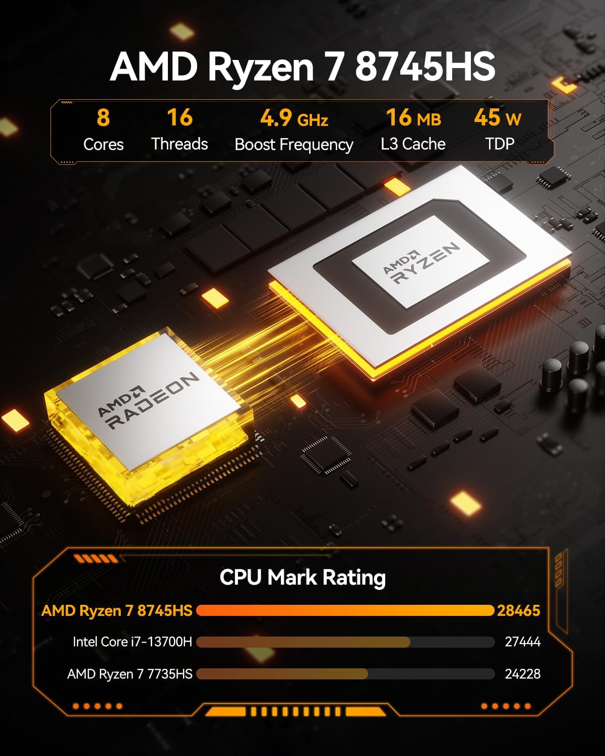 Detalle 2 de GEEKOM A8 Mini PC Ryzen 7 8745HS 1TB