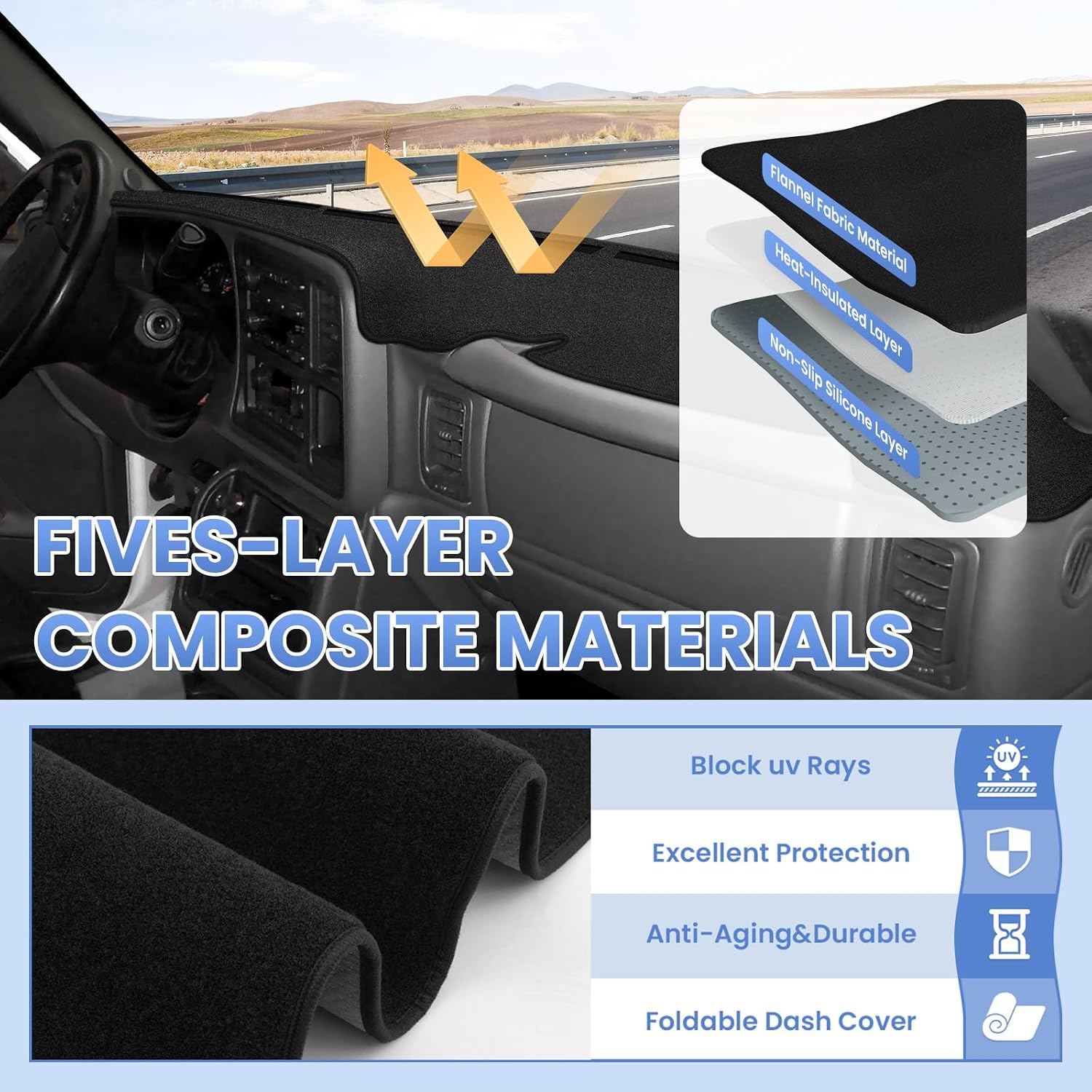 Detalle de Sunsdrew 1999-2006 Dash Cover for GM Trucks and SUVs: Non-Slip, UV-Guard Suede Dashboard Mat