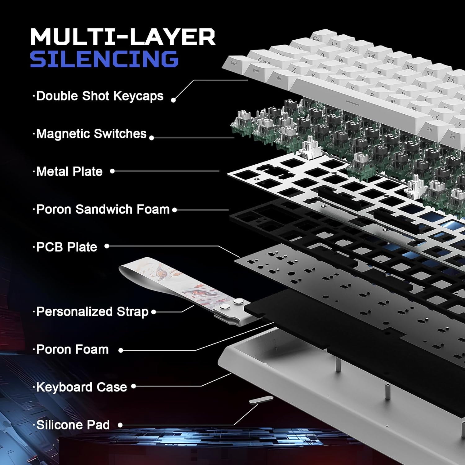 Detalle de YUNZII x MADLIONS MAD68 HE Rapid Trigger wired 60% gaming keyboard (Hall Effect, RGB, hot-swap)