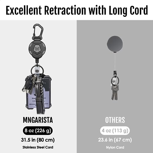 Detalle de MNGARISTA Retractable Keychain with Heavy Duty Carabiner – 4 Pack