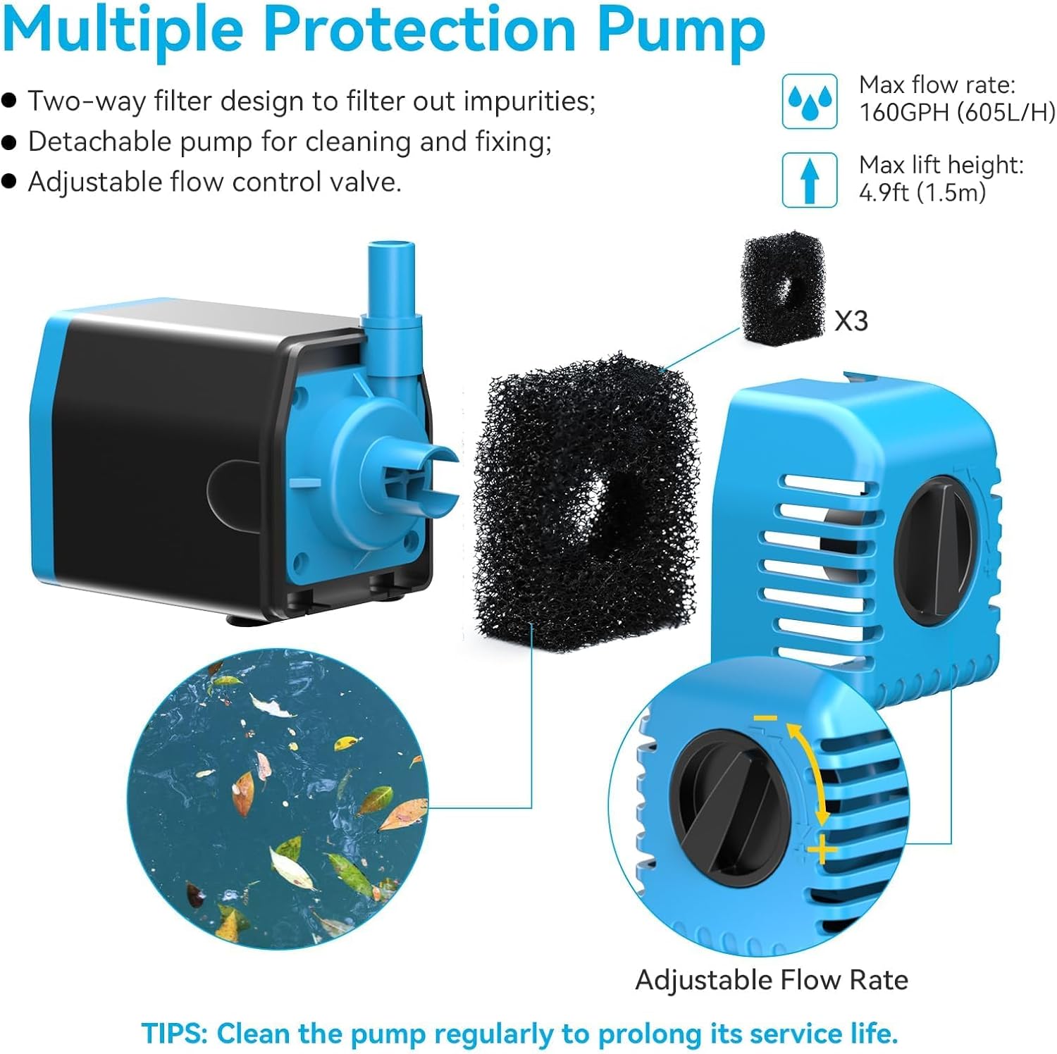 Detalle de POPOSOAP Solar Pond Pump 12W, 600 L/H – Submersible Fountain with Dry-Run Protection