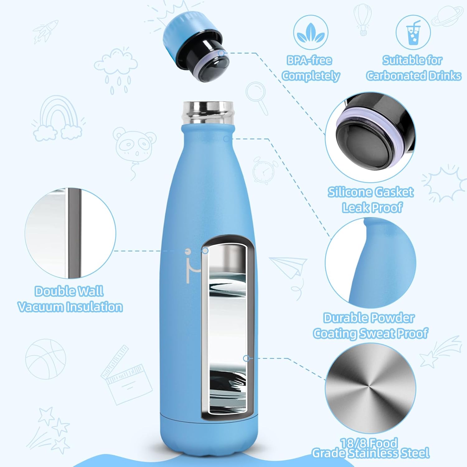 Detalle 2 de HoneyHolly Botella Térmica 500ML Acero Inoxidable 🚰