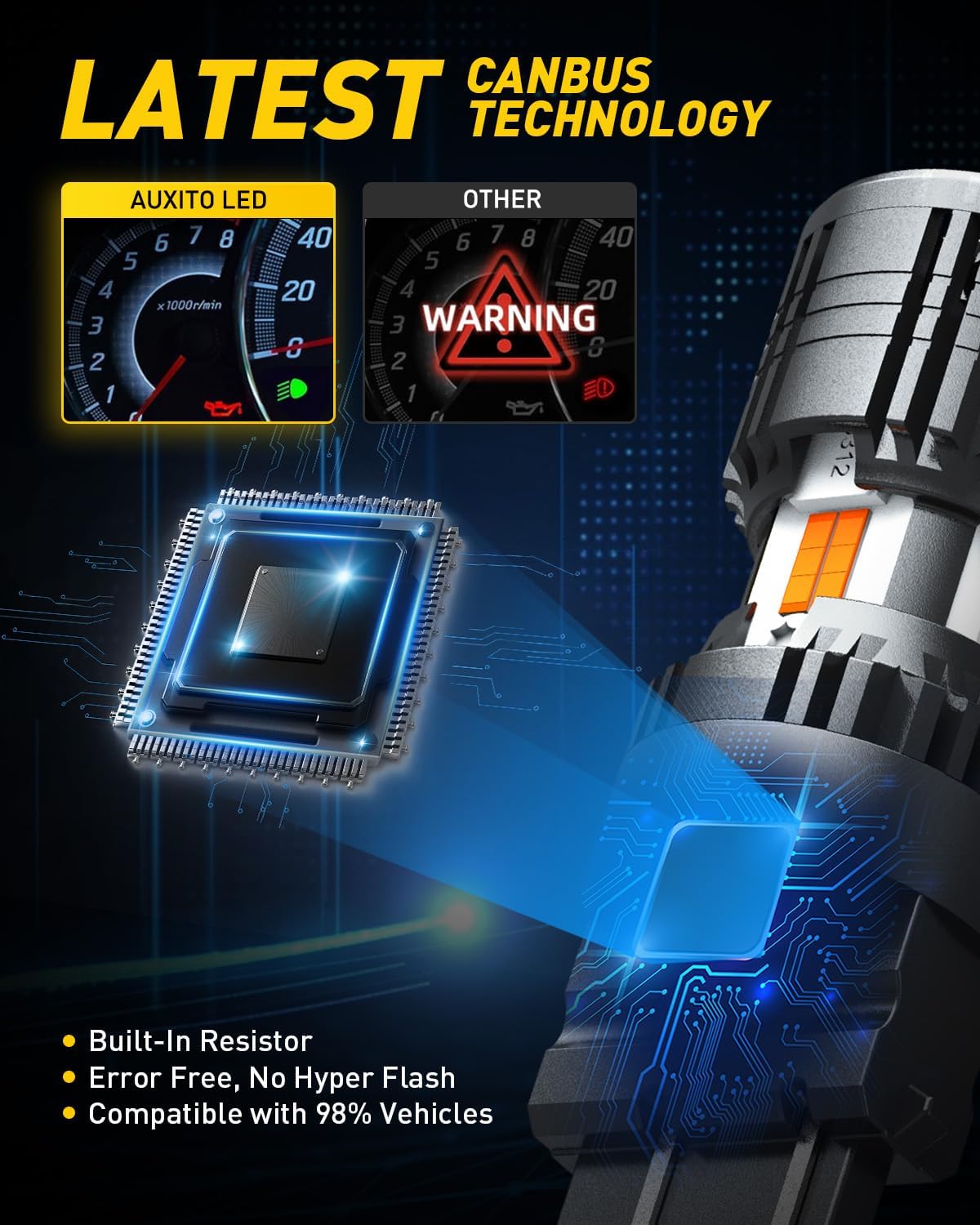 Detalle 2 de AUXITO 3157 Switchback LED Bulbs