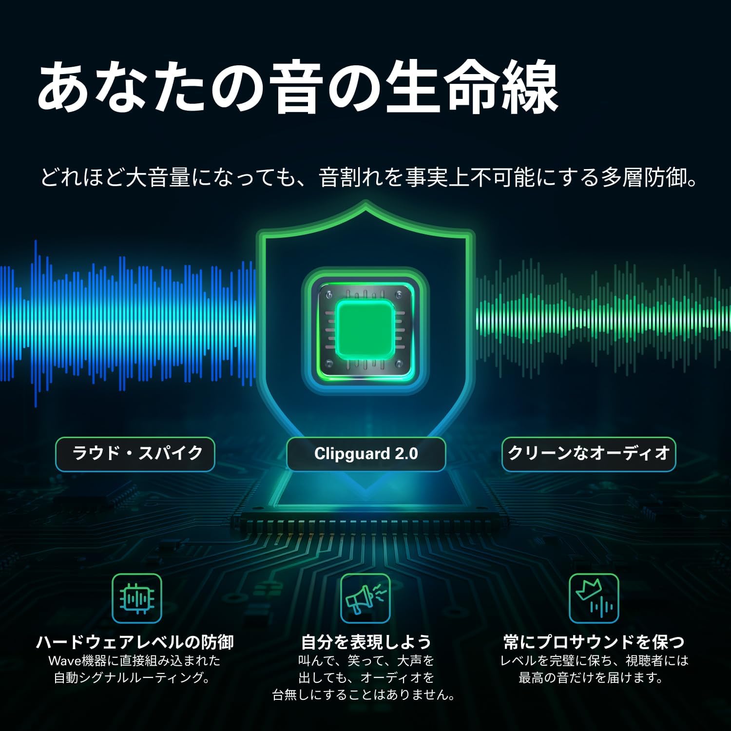 Detalle de Elgato Wave:3 MK.2 USBコンデンサーマイク、オンボードDSP・Clipguard 2.0搭載