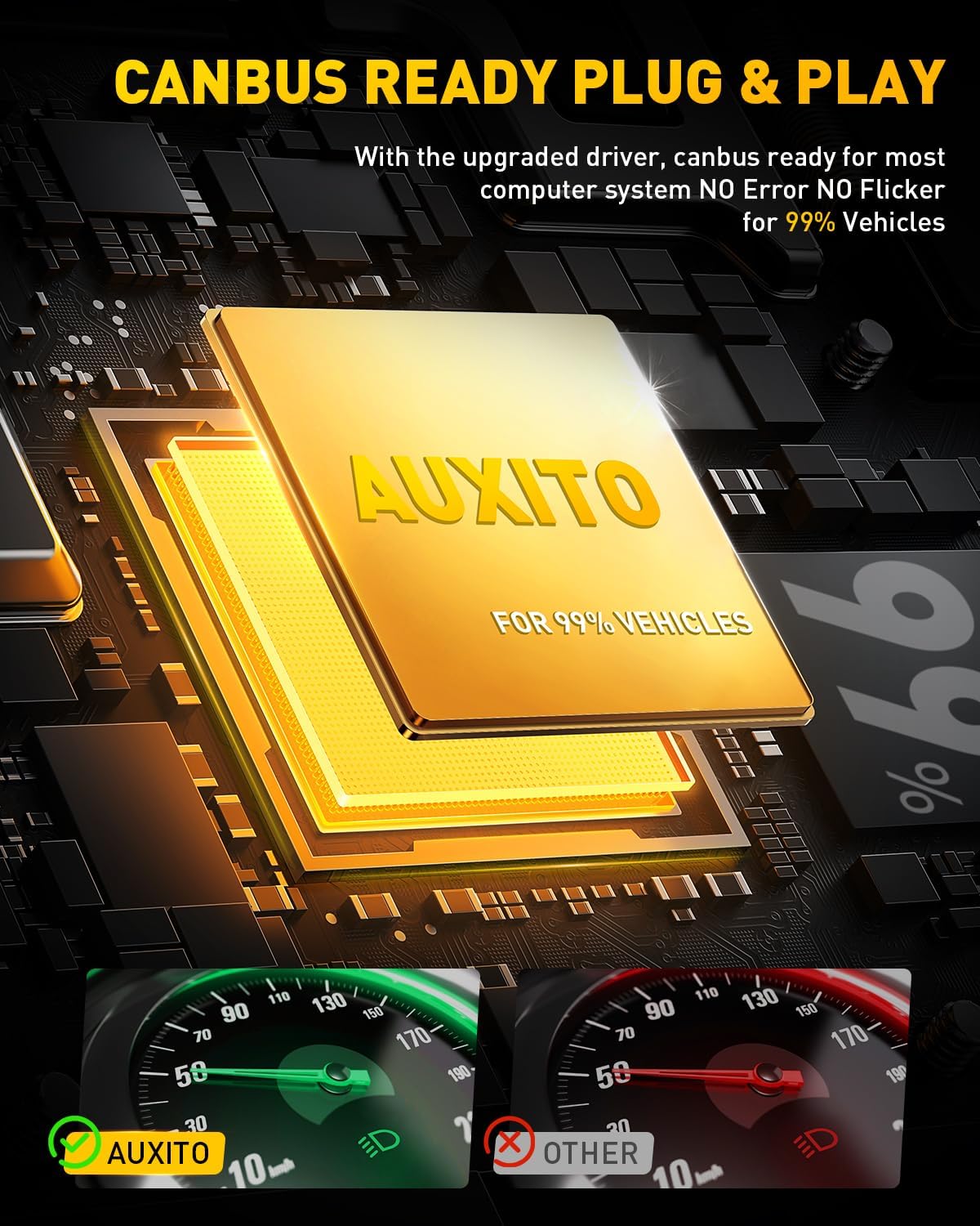 Thumbnail 5 de AUXITO H4 LED Headlight Bulbs — 900% Brighter, 6500K Cool White, 360° Lighting, CANBUS Ready (Pack of 2)