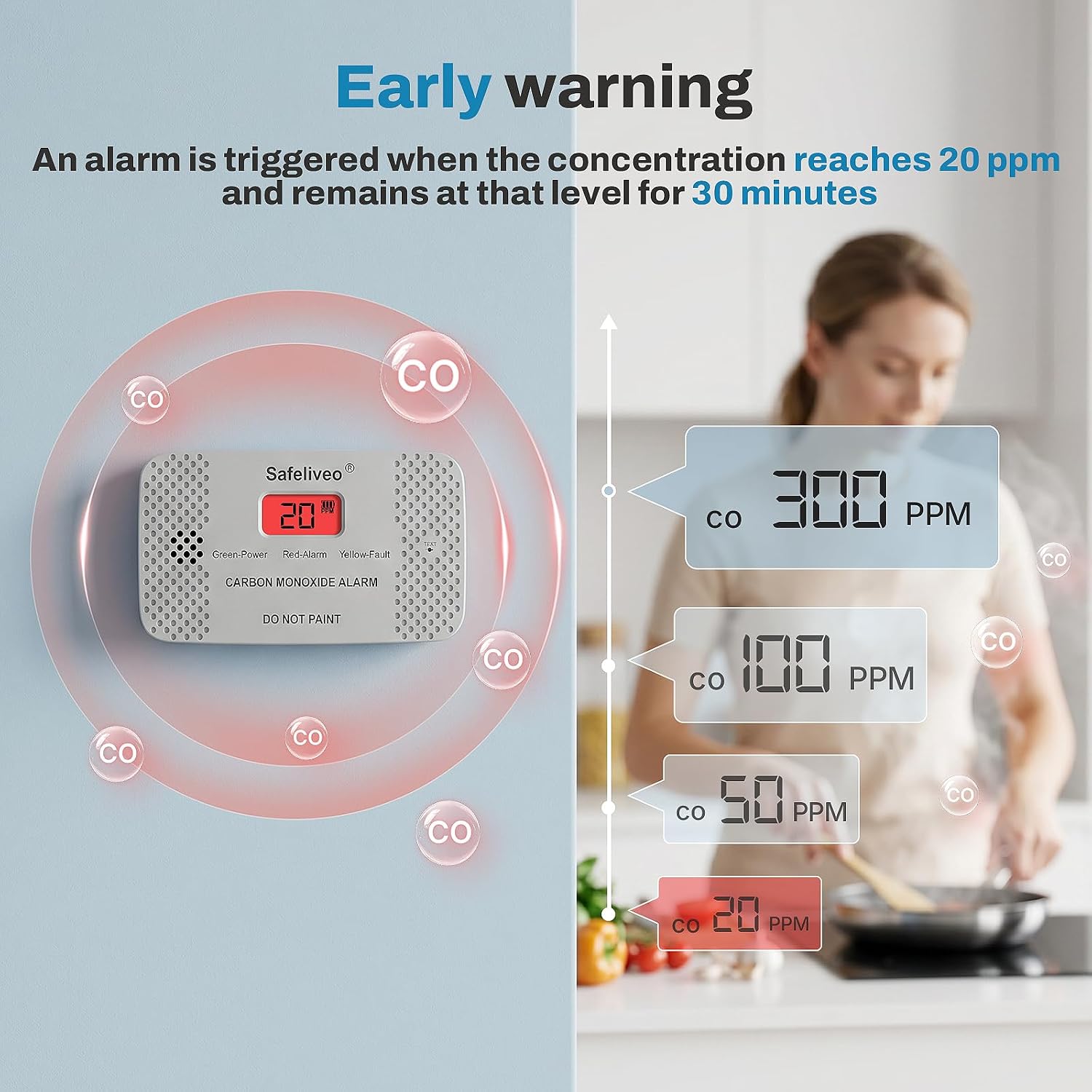 Detalle de Carbon Monoxide Detector with Digital Display (Light Grey) – 10-Year Sensor Life