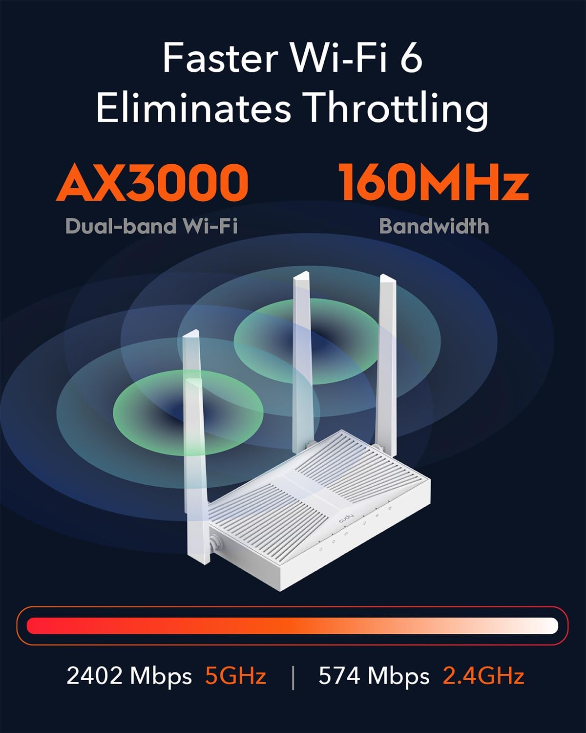 Thumbnail 4 de Cudy WR3000E AX3000 Wi-Fi 6 Mesh Router 🛜