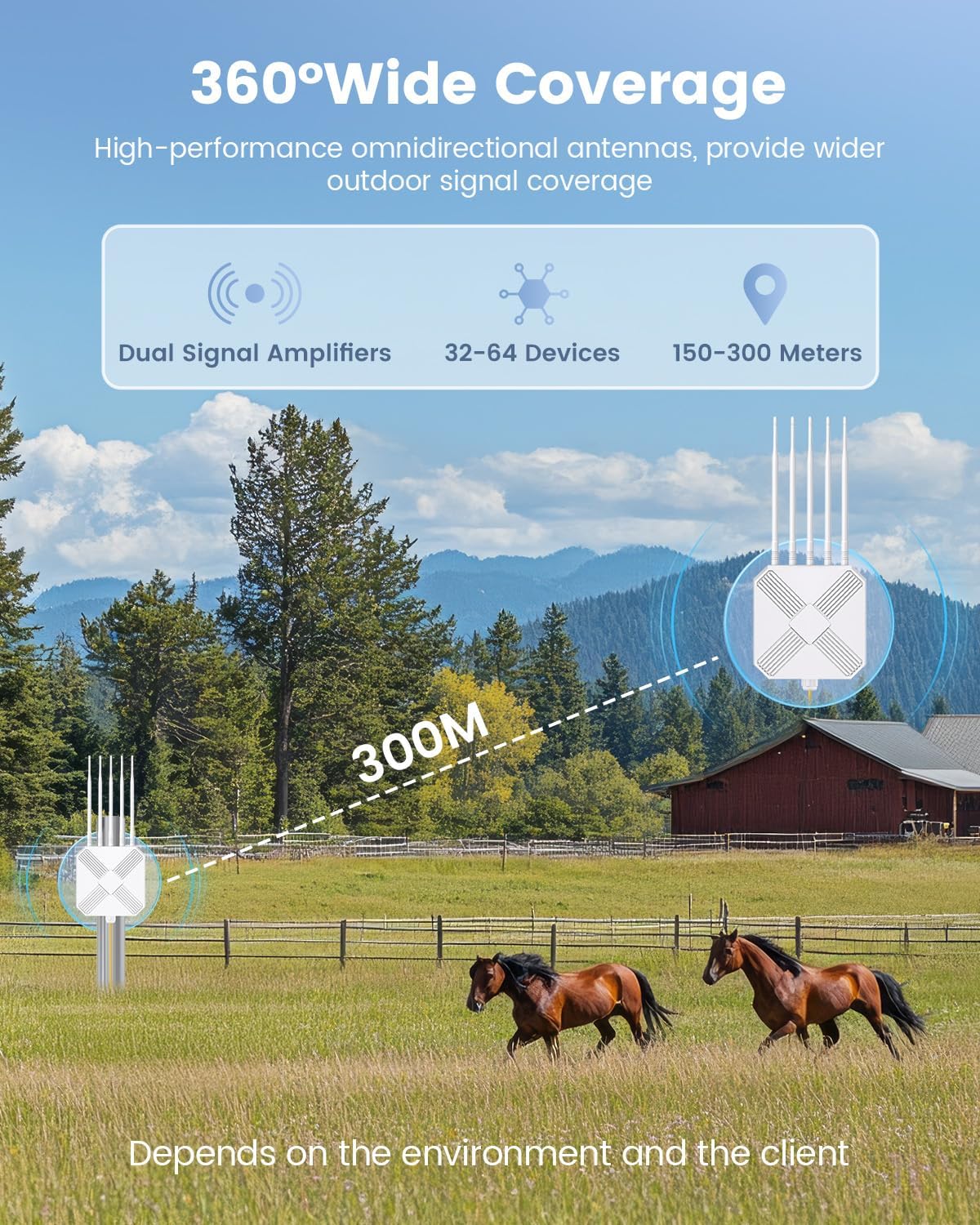 Thumbnail 3 de MEETOWN WLAN Verstärker Outdoor 300 Mbit WLAN Repeater (IP65) mit LAN-Anschluss