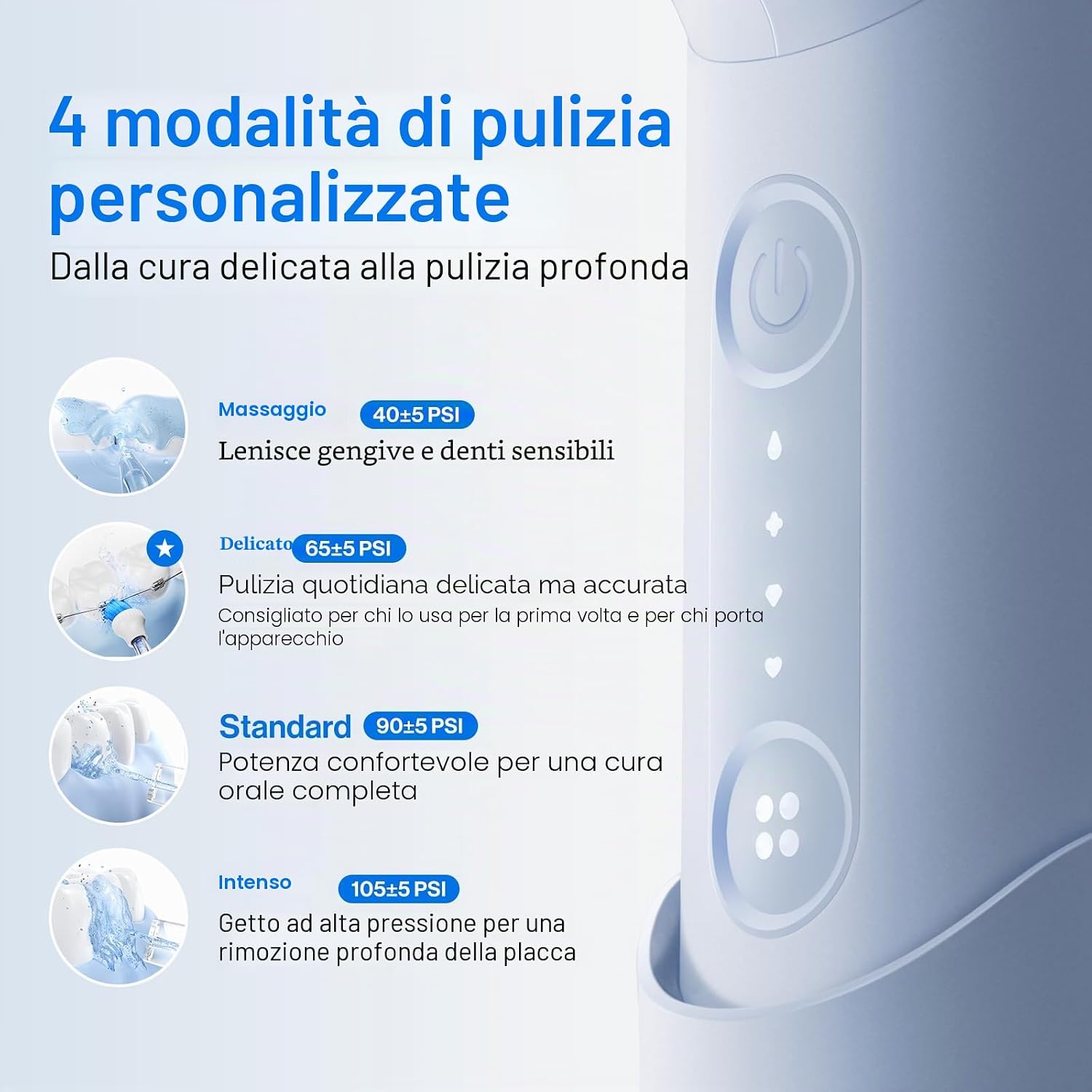 Detalle de usmile C10 Irrigatore orale portatile con batteria fino a 95 giorni e 4 modalità di pulizia