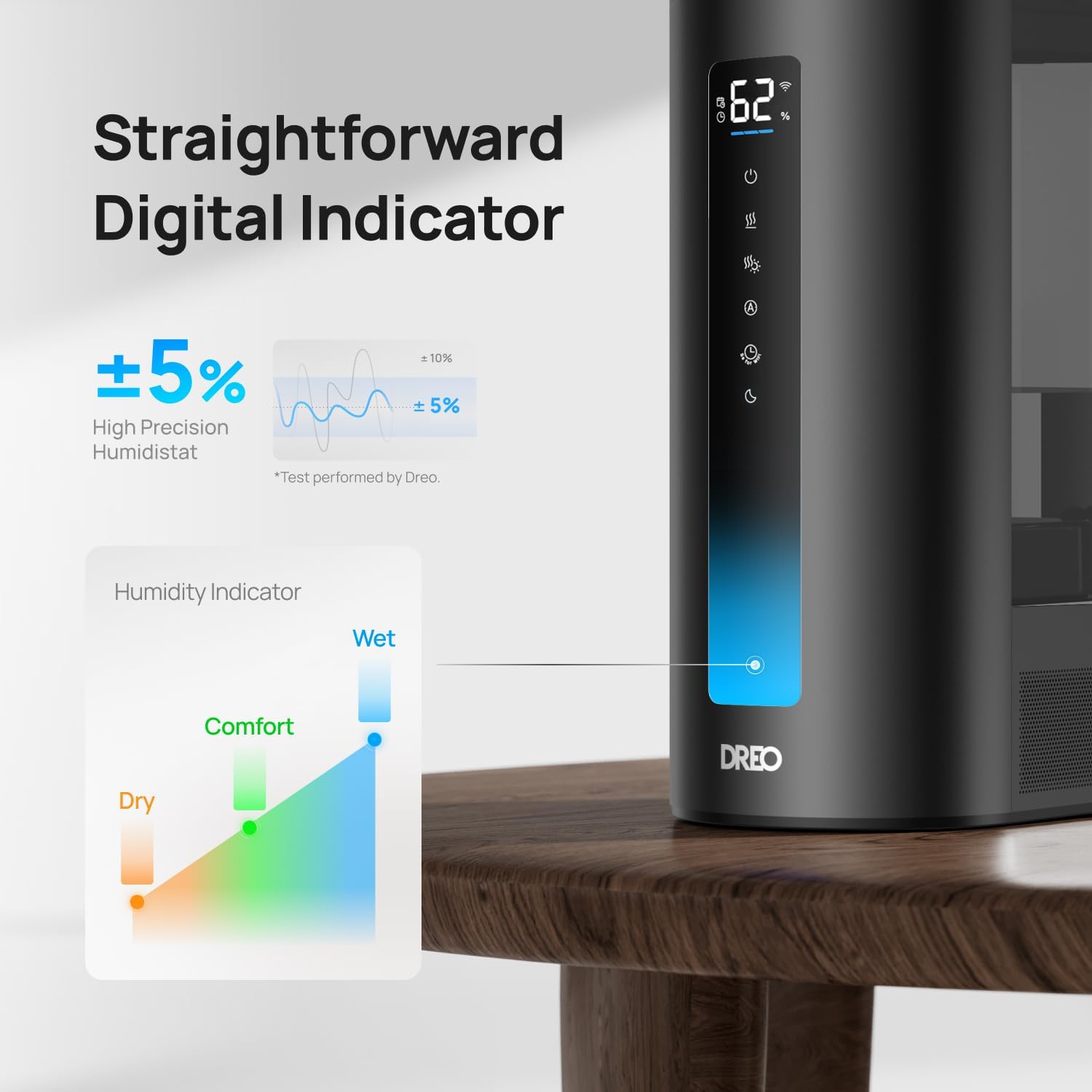 Detalle de DREO 6L Smart Humidifier for Large Room (HM713S): Warm and Cool Mist with App Control