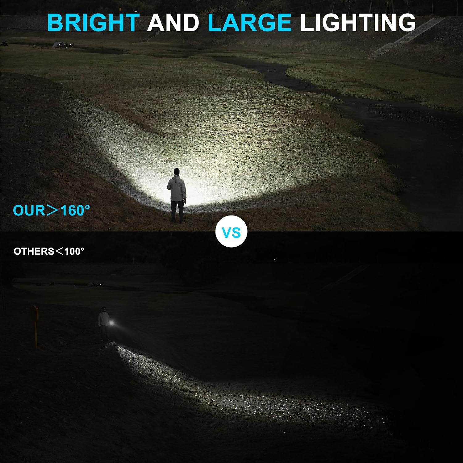 Detalle de WUBEN C3 LED rechargeable mini torch – 1200 lumens, Type-C charging, IP68 waterproof