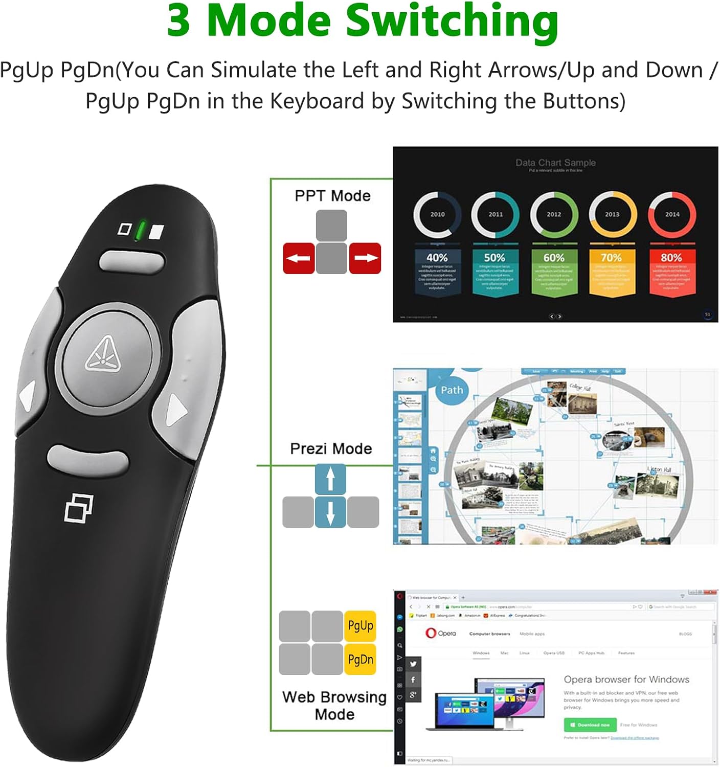 Detalle 2 de Kuiyn K100 Wireless Presentation Clicker with USB-A/USB-C Receiver and Red Pointer