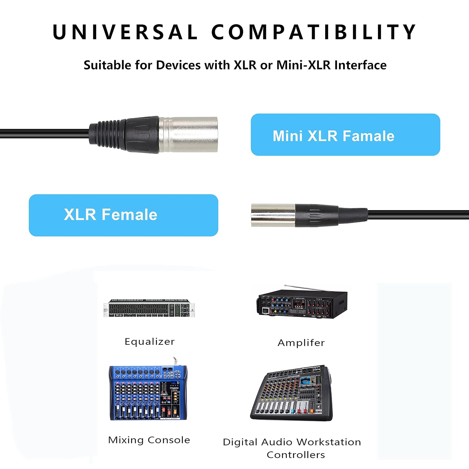 Detalle de MEIRIYFA Mini XLR Female to XLR Female Microphone Cable, 3-Pin, 1 ft