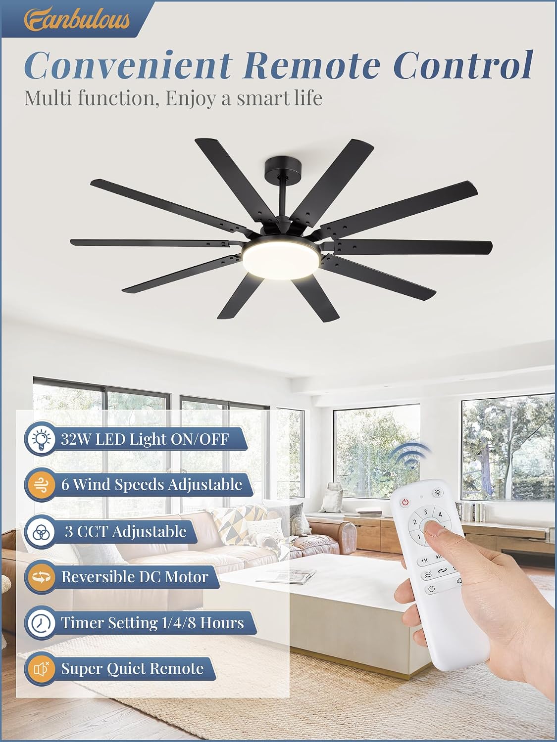 Detalle 2 de Fanbulous Ceiling Fan 65-inch