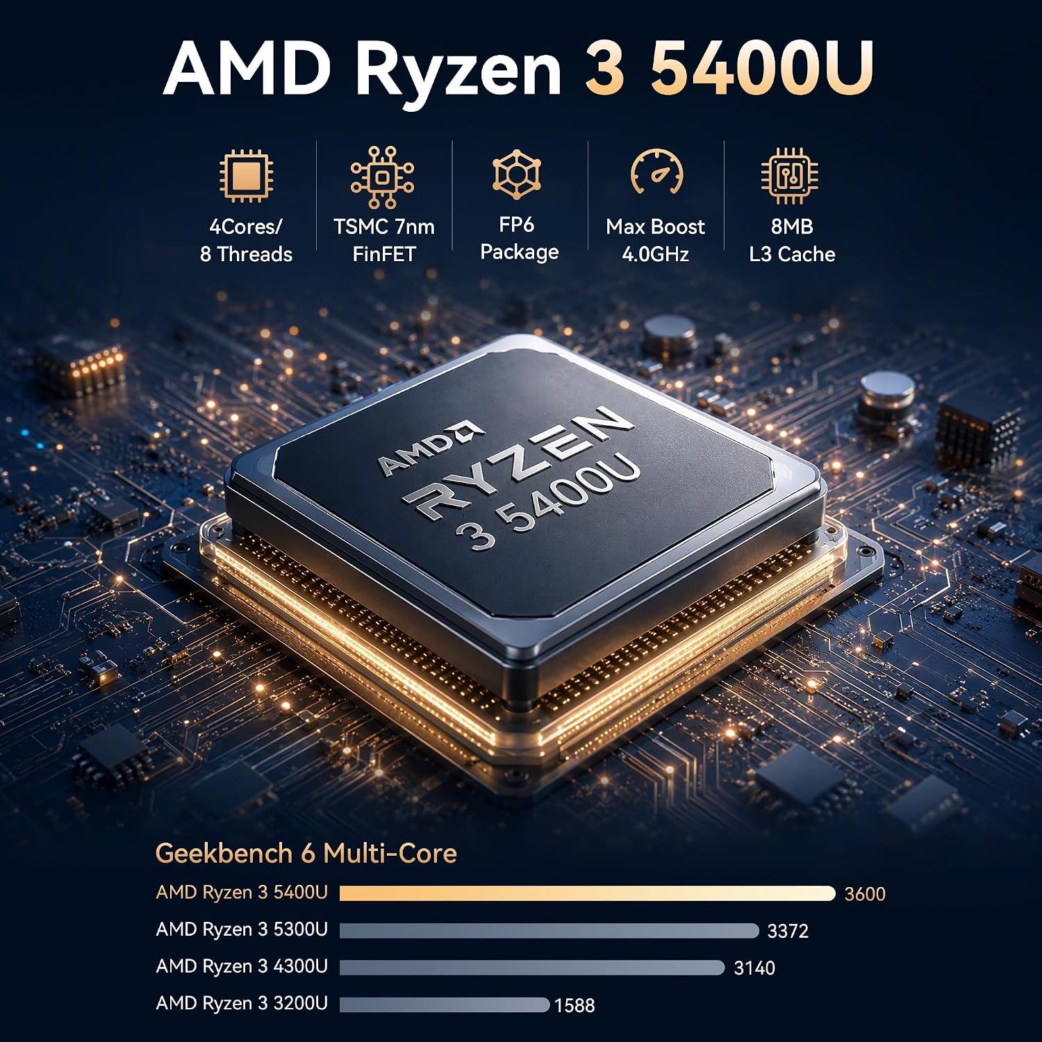 Detalle 2 de GMKtec M5S Mini PC, Ryzen 3 5400U, 16GB DDR4, 512GB SSD, Triple Display