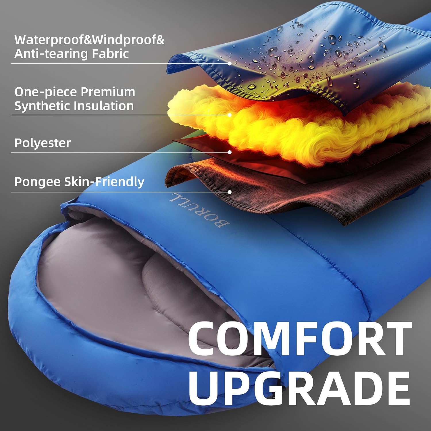 Detalle 2 de BORULL Double Sleeping Bag 92" x 63