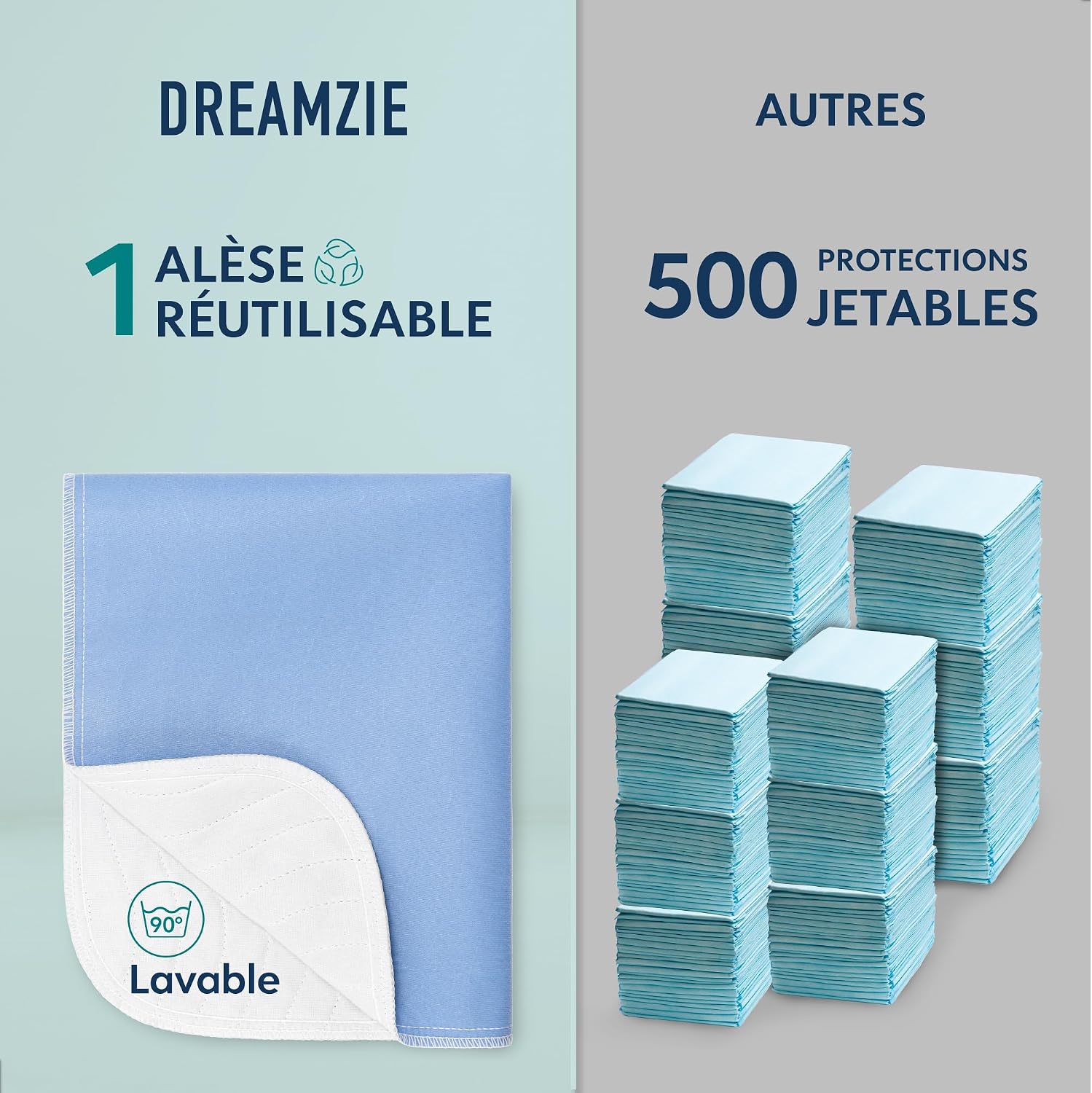Thumbnail 4 de Dreamzie Protege Matelas 50 x 70 cm absorbant