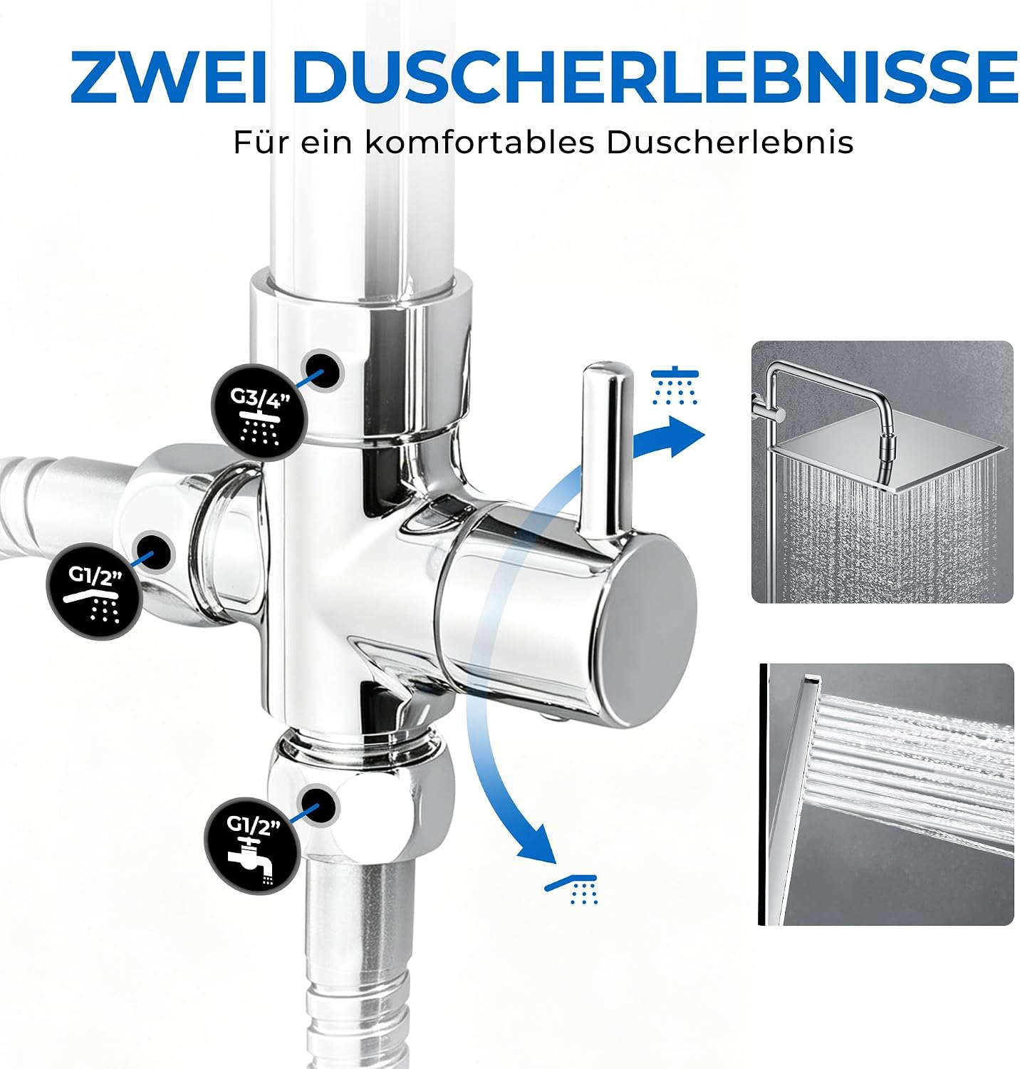 Detalle 1 de Görbach Colonna Doccia Acciaio Inox 20x20