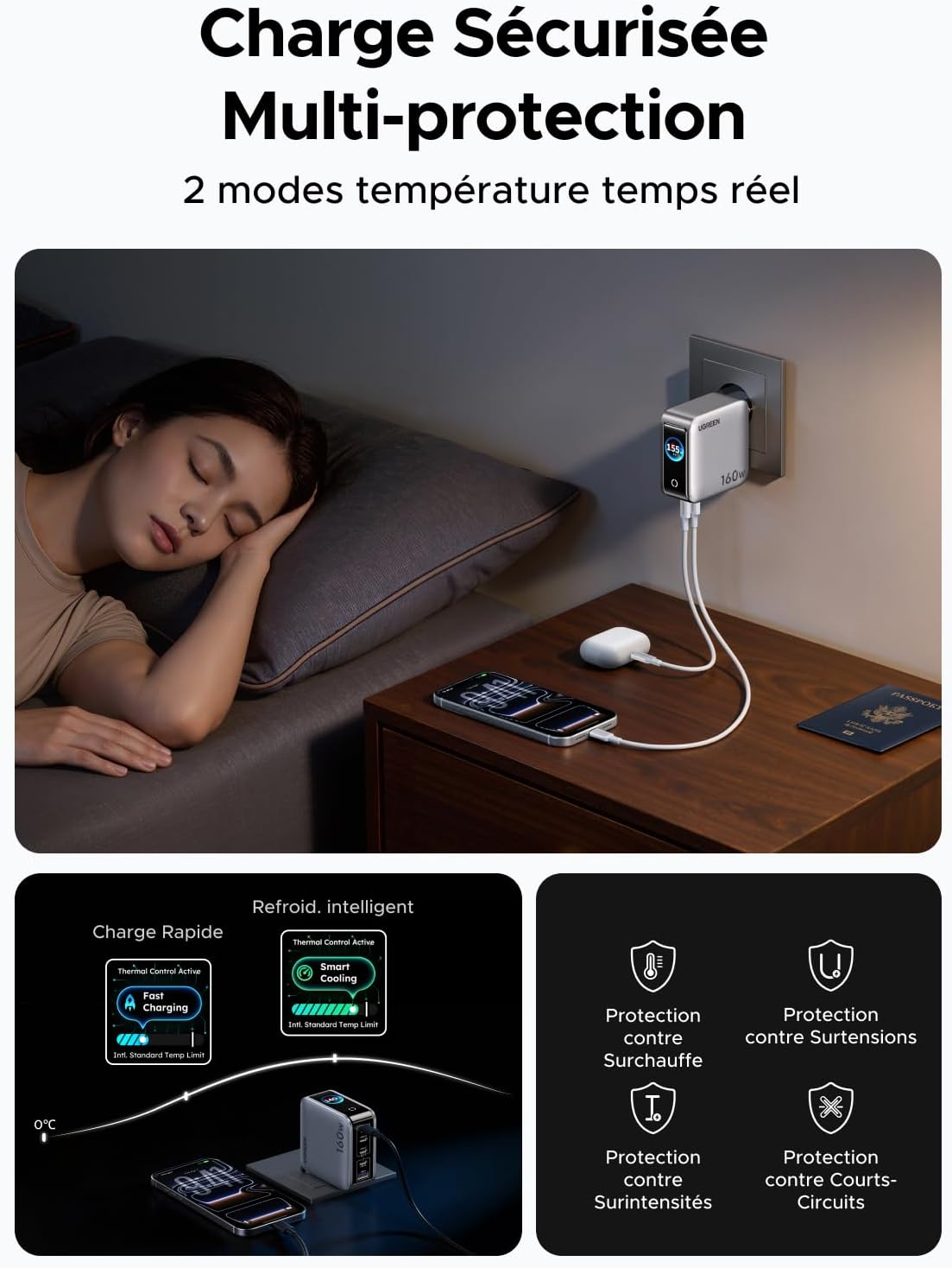 Thumbnail 6 de UGREEN Nexode Pro 160W : Chargeur USB-C 5 ports avec écran TFT et GaN II