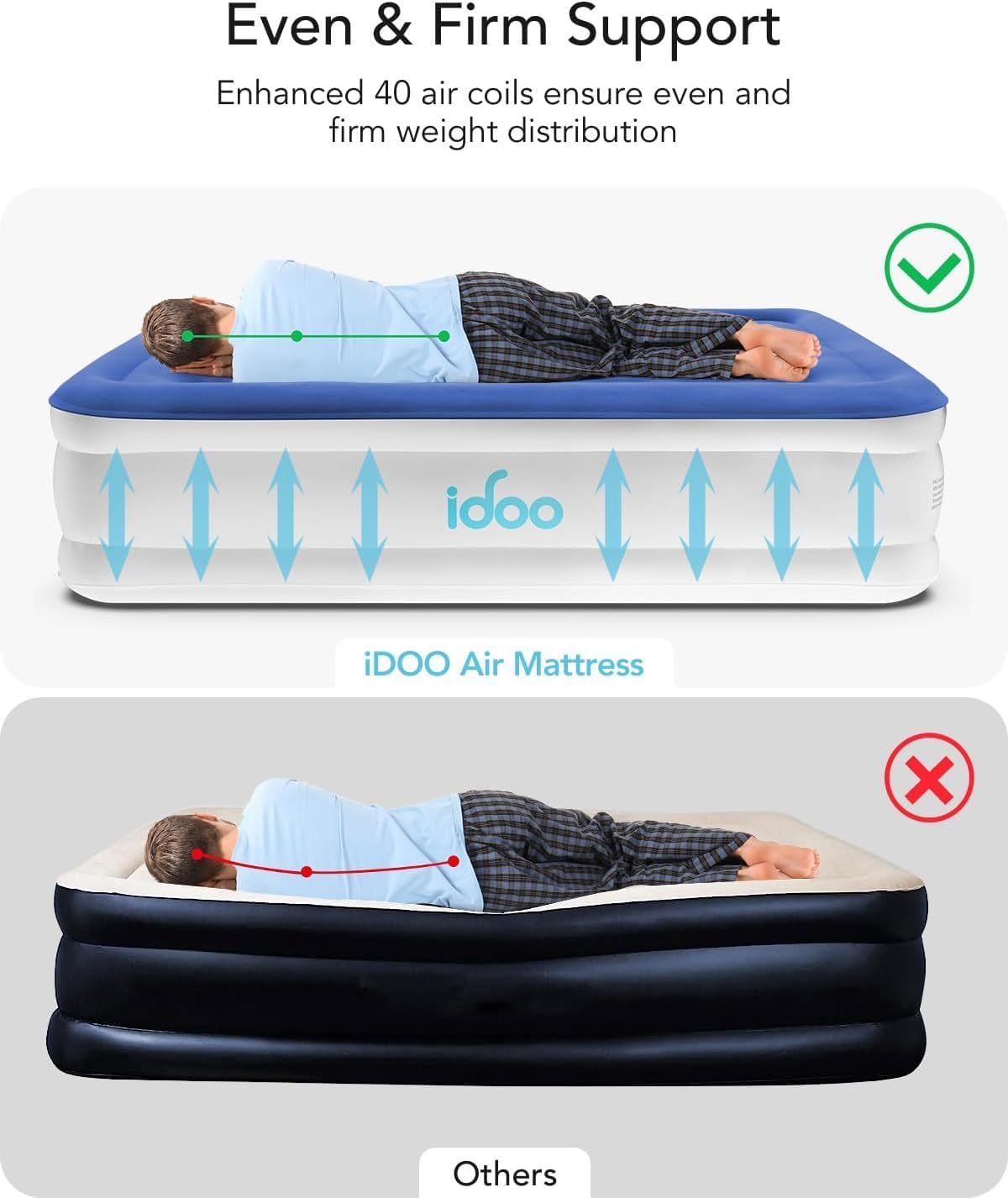 Detalle 2 de iDOO R-M002-BU-1 Queen Air Mattress with Built-In Pump, 46 cm Height