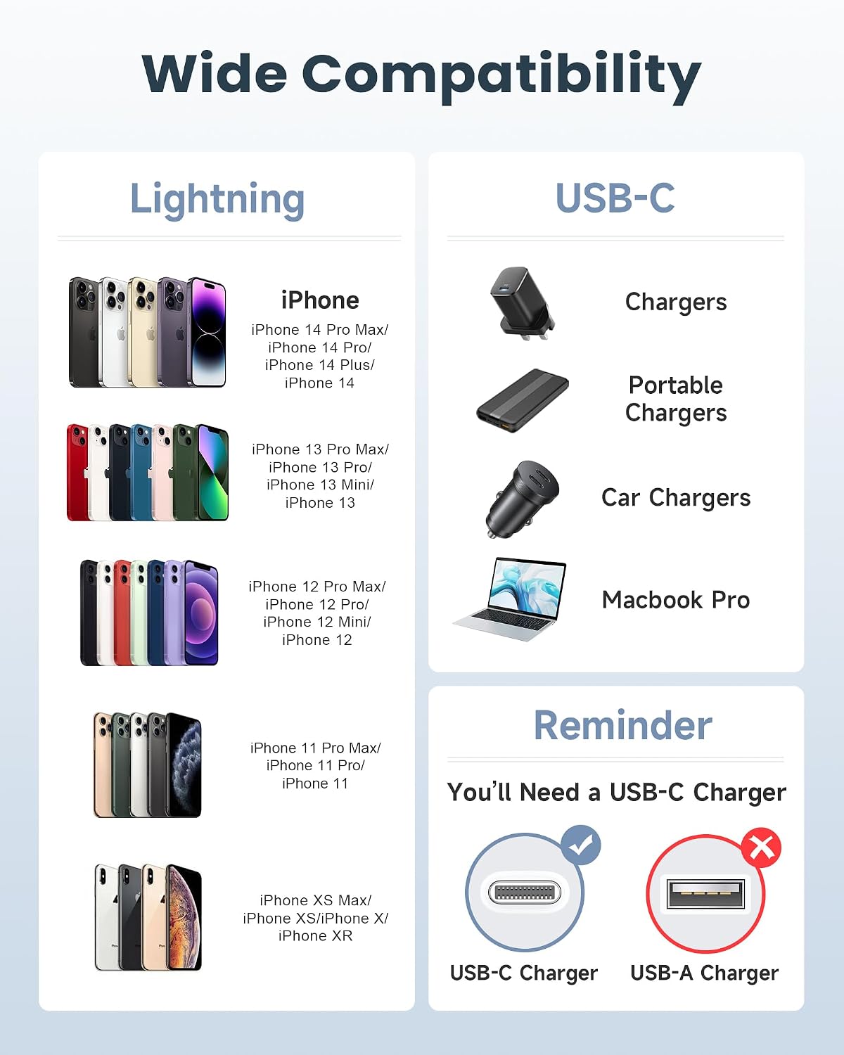 Thumbnail 5 de USB C Lightning Kabel 1M 2Pack für iPhone