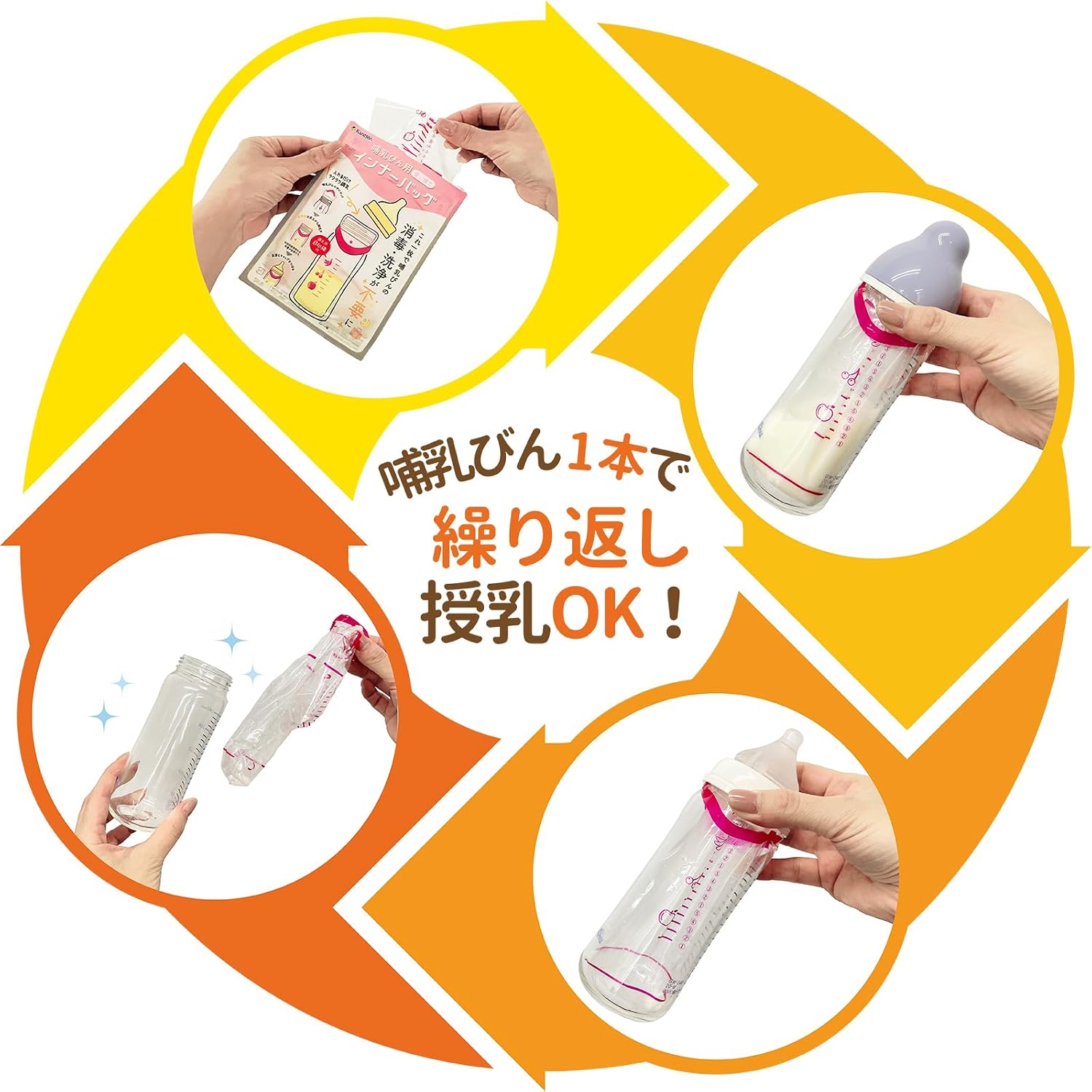 Thumbnail 6 de カネソン 哺乳びん用インナーバッグ 目印線付き 20枚入り×2セット