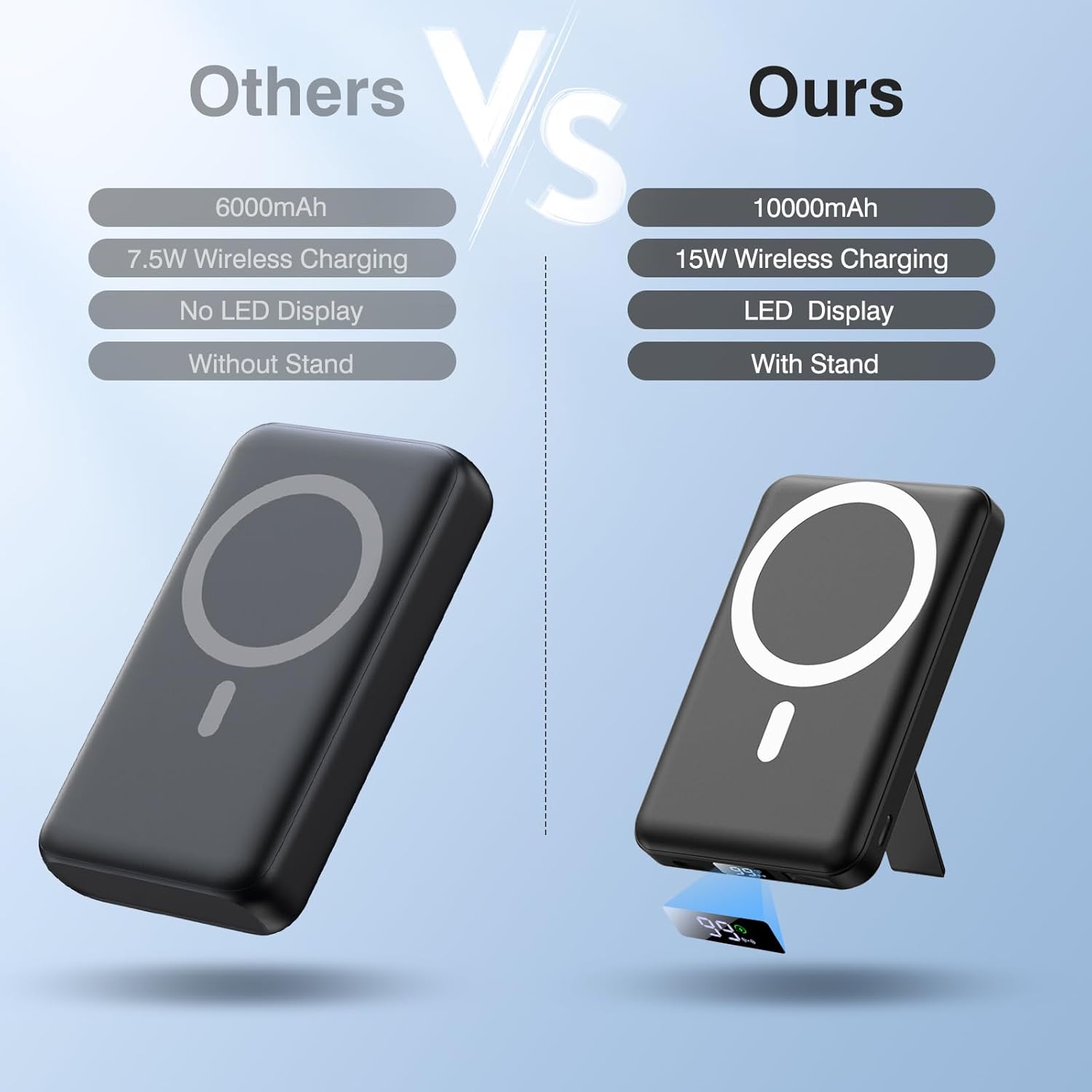 Thumbnail 3 de AOGUERBE Magnetic Wireless Power Bank 10000mAh