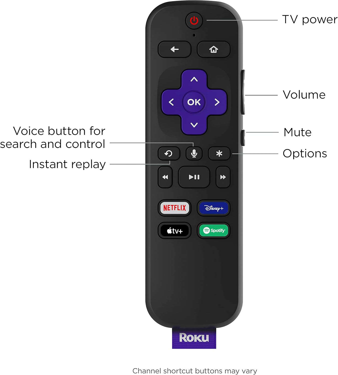 Thumbnail 3 de Roku 3820EU Streaming Stick 4K (4K, HD, HDR) with voice remote