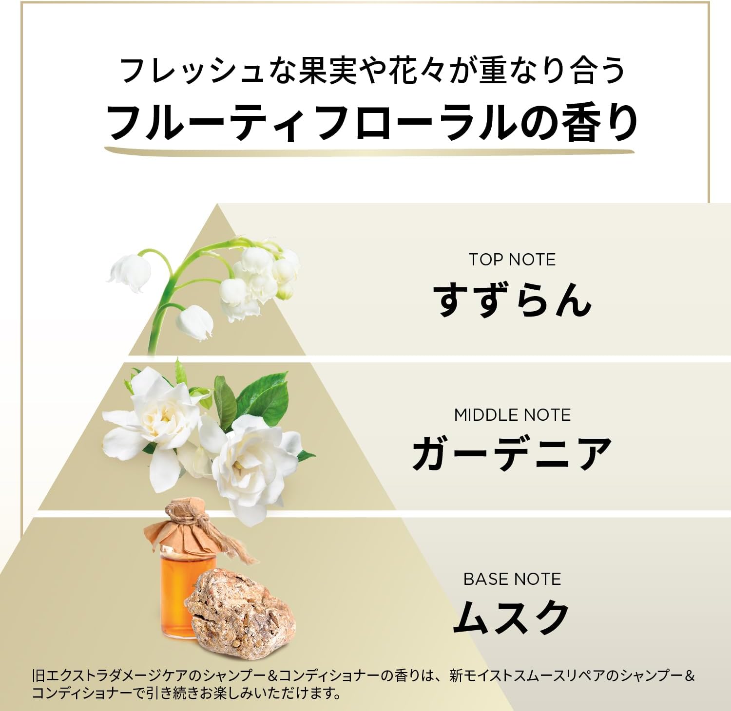 Detalle de パンテーン エクストラダメージリペア インテンシブ ヴィタミルク 洗い流さないトリートメント 250mL×2個