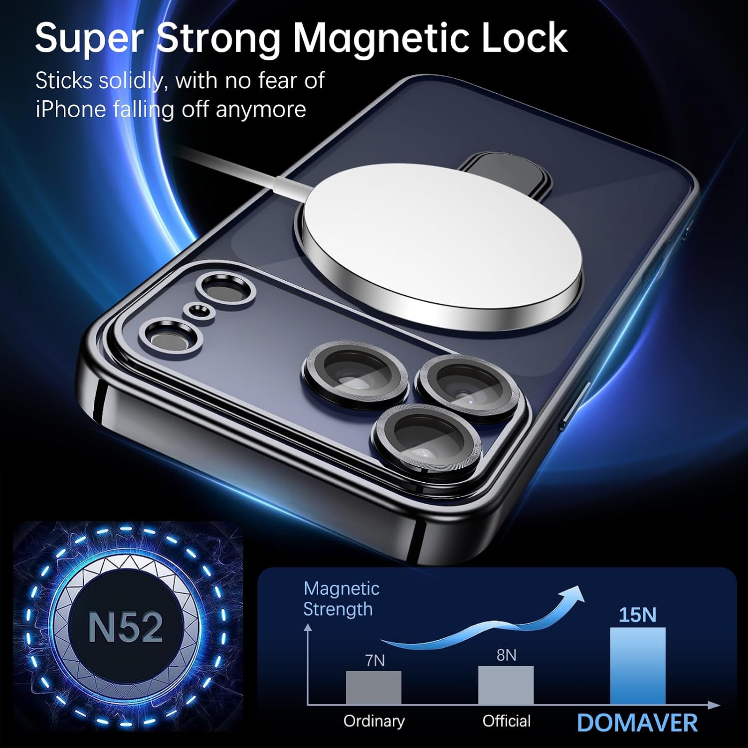Detalle 2 de BENTOBEN Magnetic Case for iPhone 17 Pro