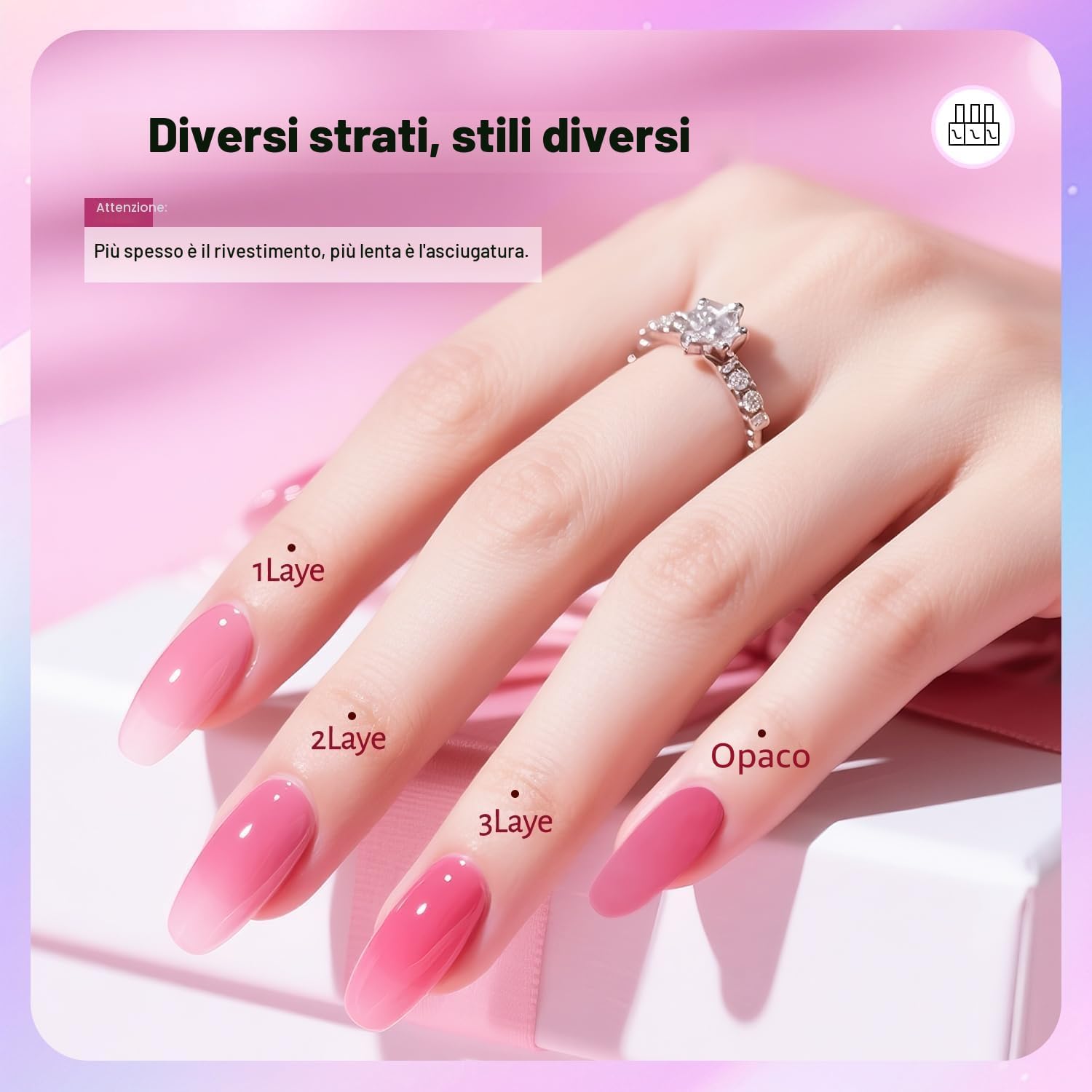 Detalle 2 de JODSONE Set Smalto Jelly: 10 Colori con Base e Top Coat, asciugatura rapida e lucentezza alta