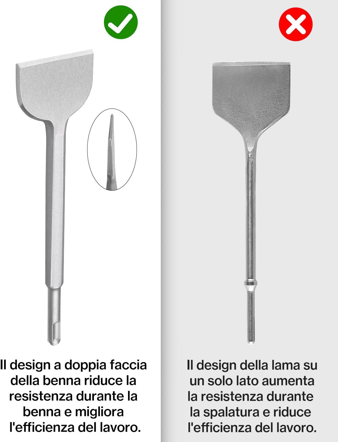 Thumbnail 4 de 2 Pezzi Scalpelli SDS-Plus per Piastrelle Muro – Lytool Scalpello Angolato per Rimuovere Piastrelle e Colla