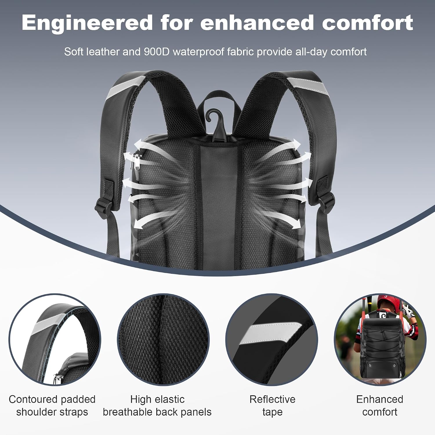 Thumbnail 3 de BIAOTN Softball Bag 43L backpack