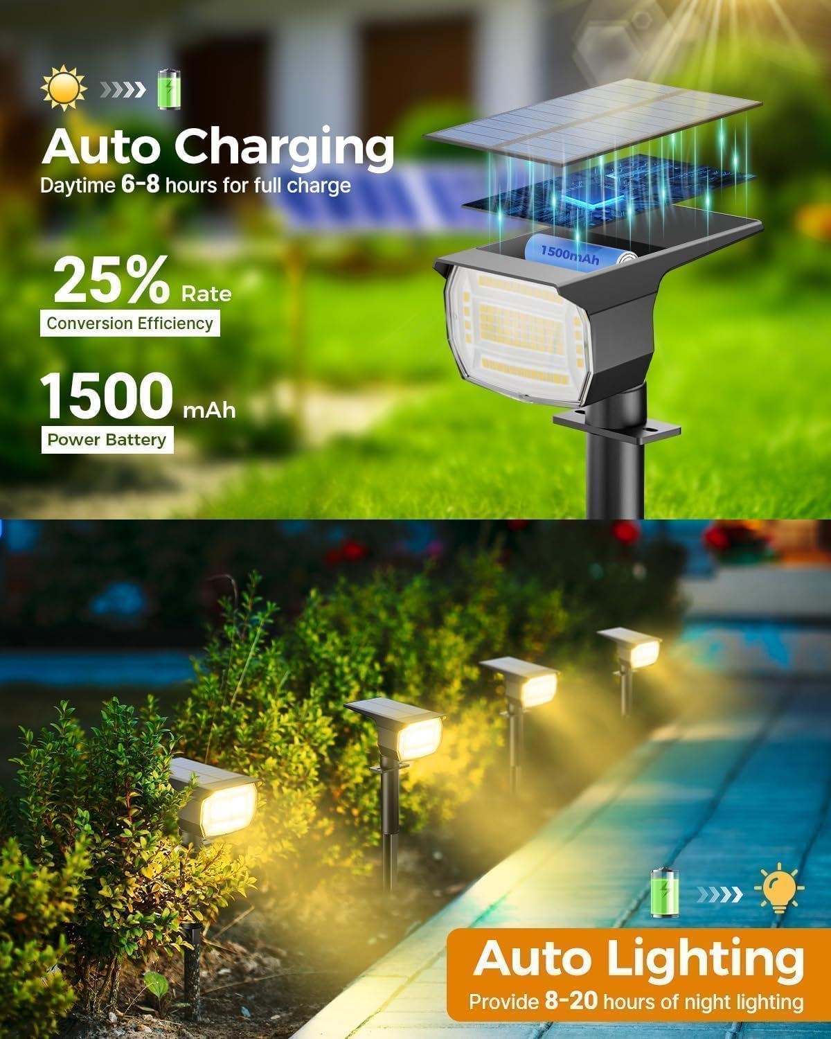 Thumbnail 1 de btfarm Luces Solares LED Exterior Jardin 72LED