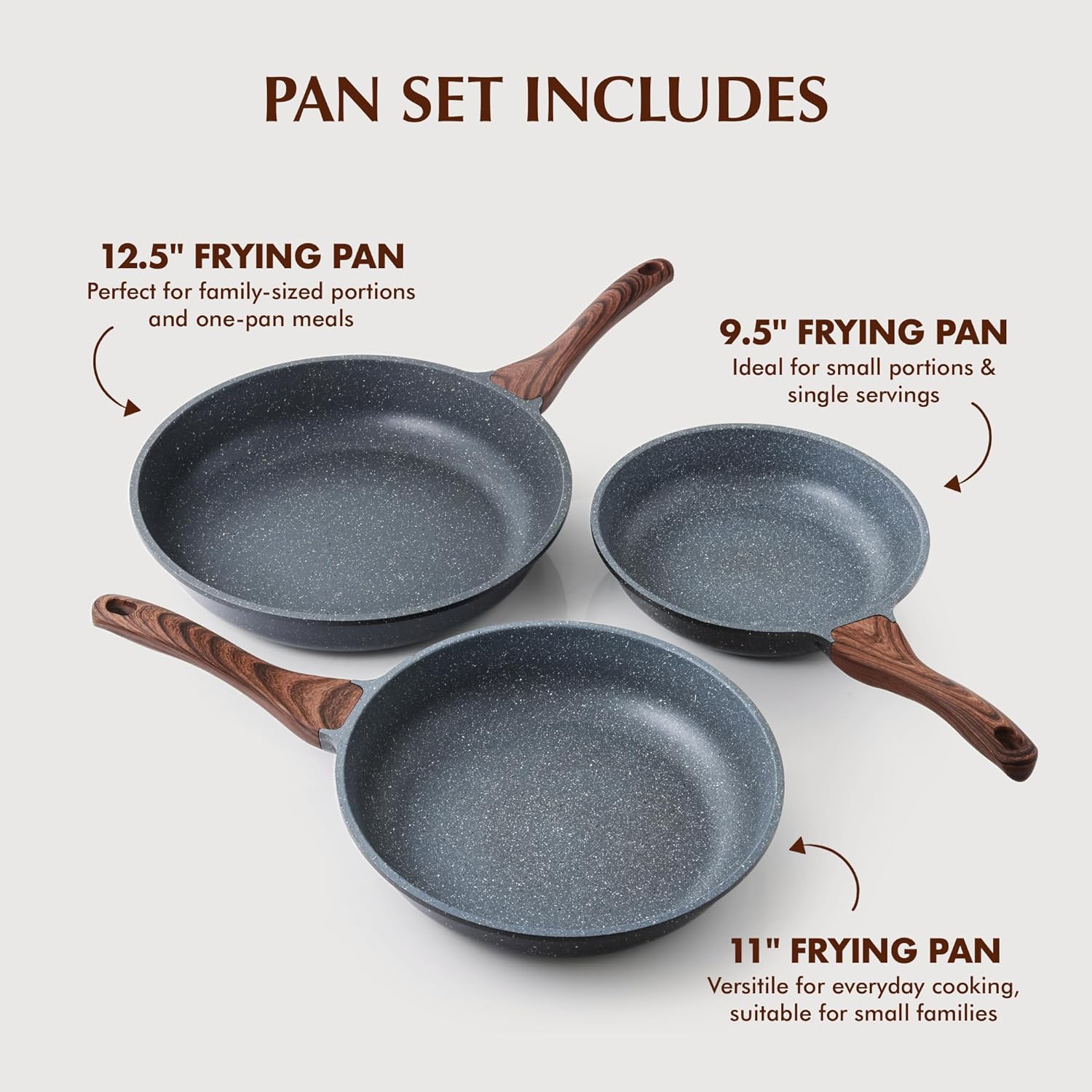 Detalle 2 de SENSARTE Nonstick Frying Pan 12.5 Inch