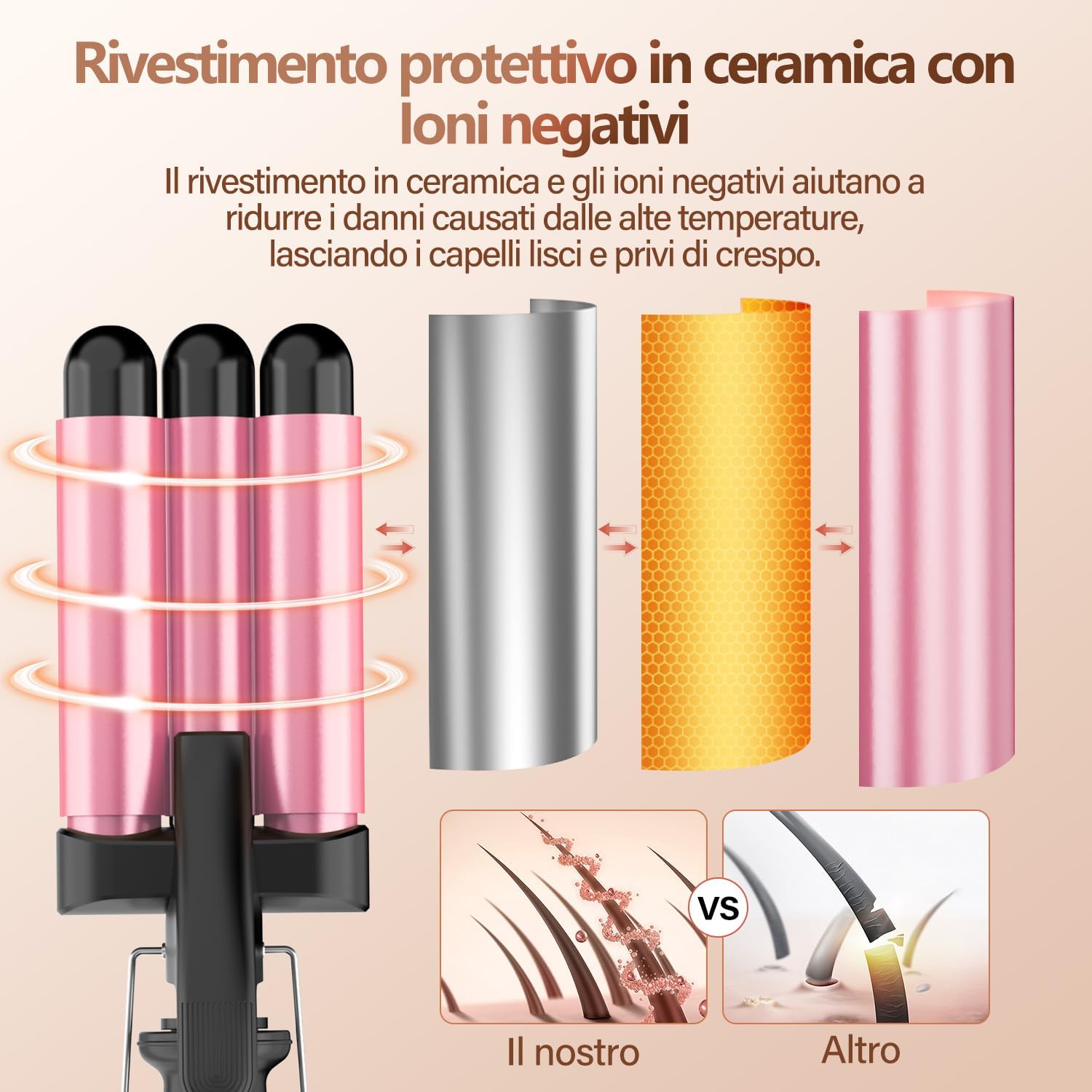 Detalle 2 de BESTOPE MIX Arricciacapelli 22mm Onde