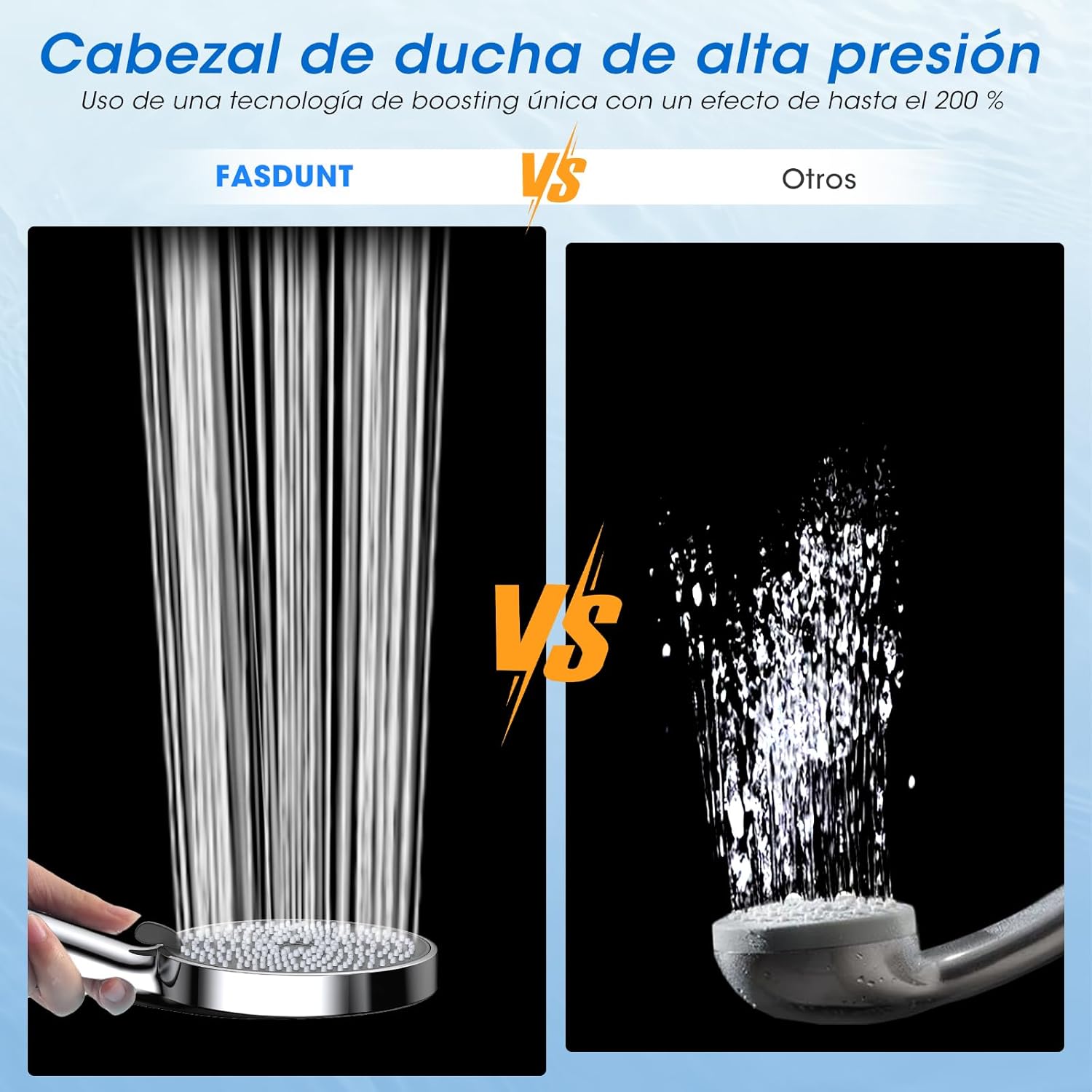 Thumbnail 4 de FASDUNT Alcachofa de Ducha con 5 Modos 🌿️ Ahorro de Agua