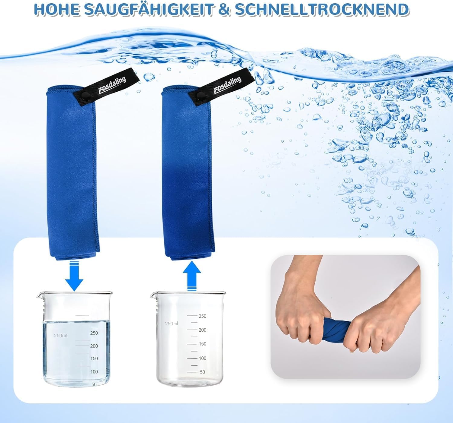 Thumbnail 6 de Fosdaling Mikrofaser Handtuch-Set (3-teilig) – 200×100 cm + 2×80×40 cm, schnelltrocknend (Königsblau)