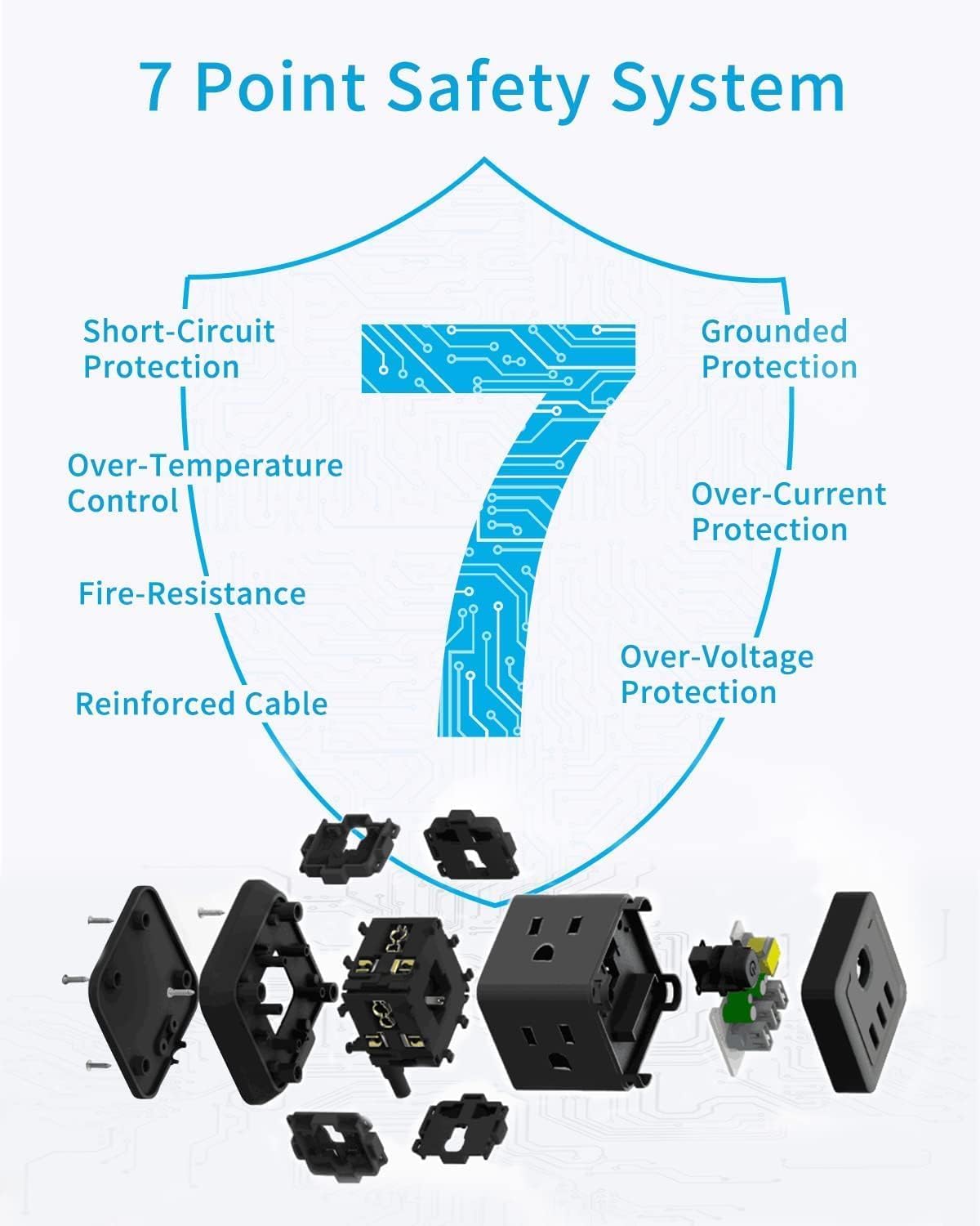 Detalle de FDTEK Flat Plug Power Strip with USB (4 AC + 3 USB), 5 ft Cube Extension Cord, Overload Protection, Black