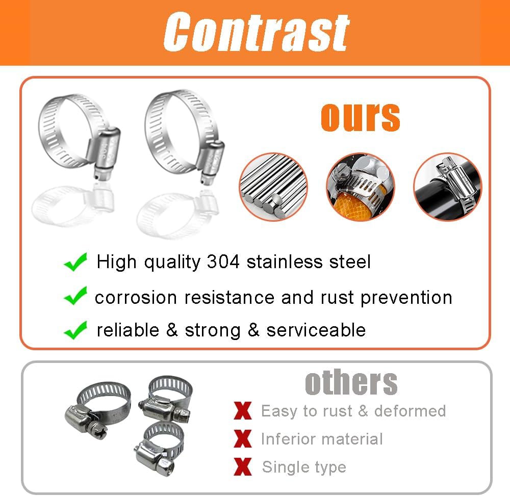 Detalle de Dianrui K1-052-BOX 42-Piece Stainless Steel Hose Clamp Assortment