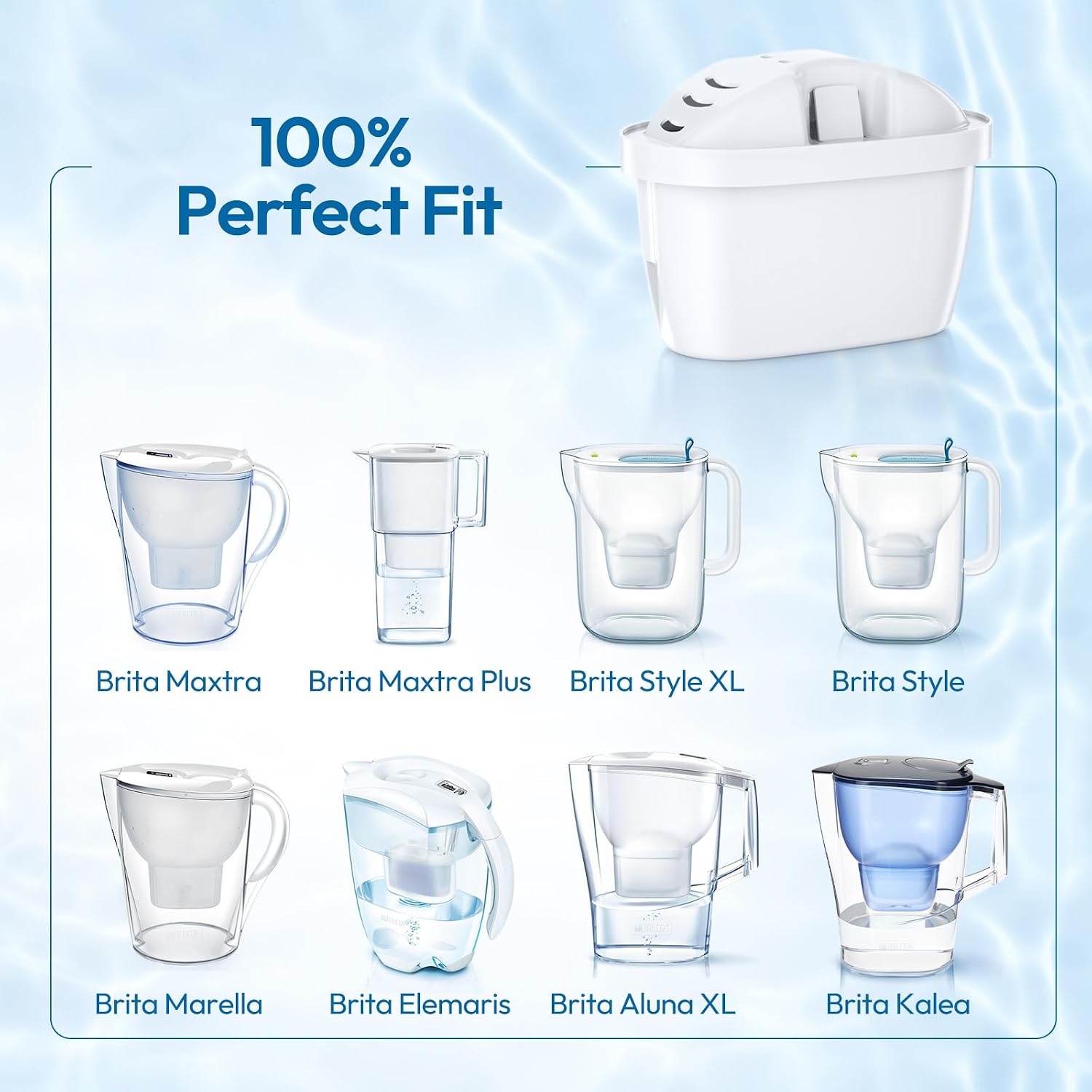 Detalle de Water Filter Cartridges Classic (Compatible Replacement for Brita Maxtra+ Plus & Maxtra Pro) – Pack of 6