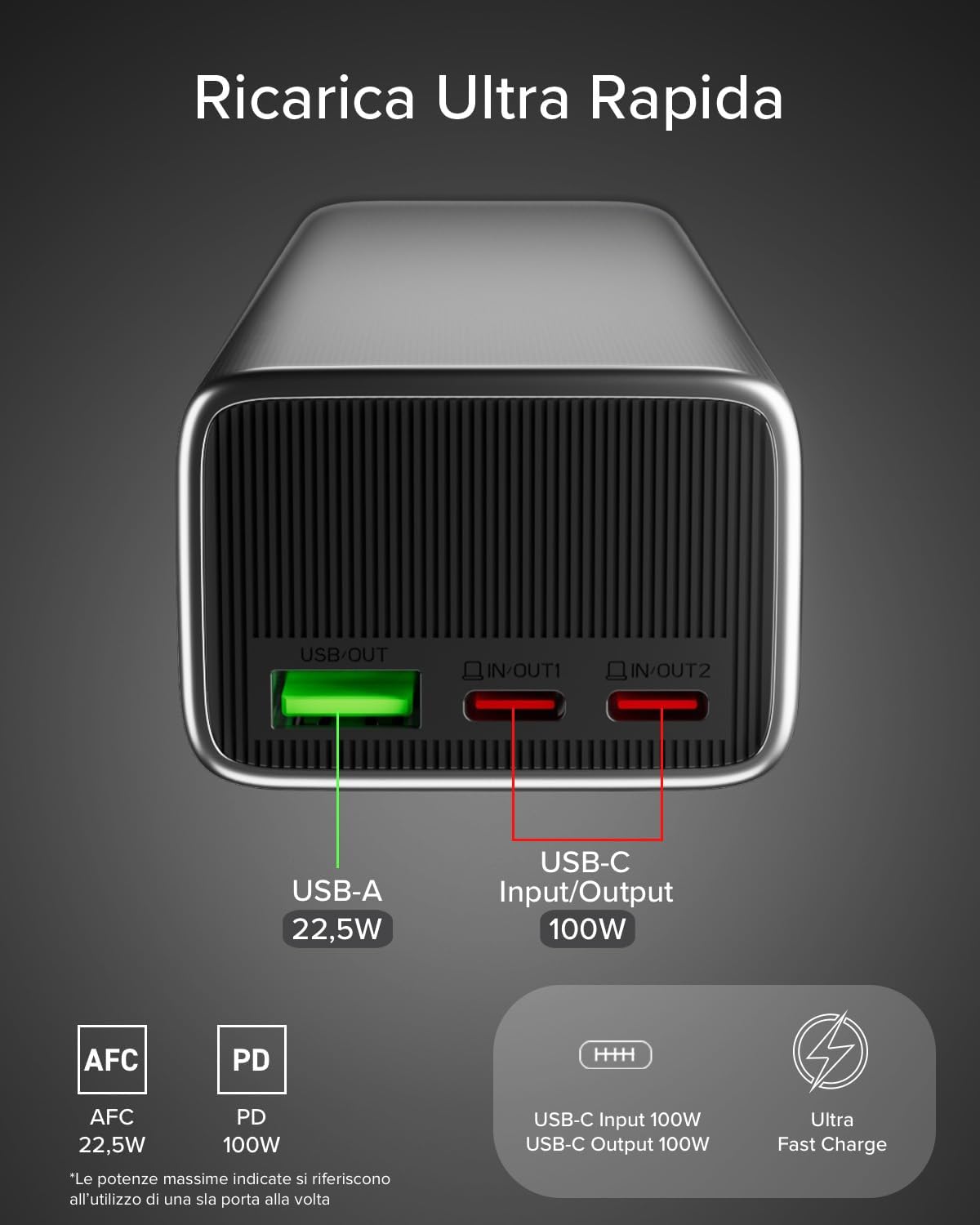 Detalle 2 de SBS PowerBank LCD 100W 20000mAh