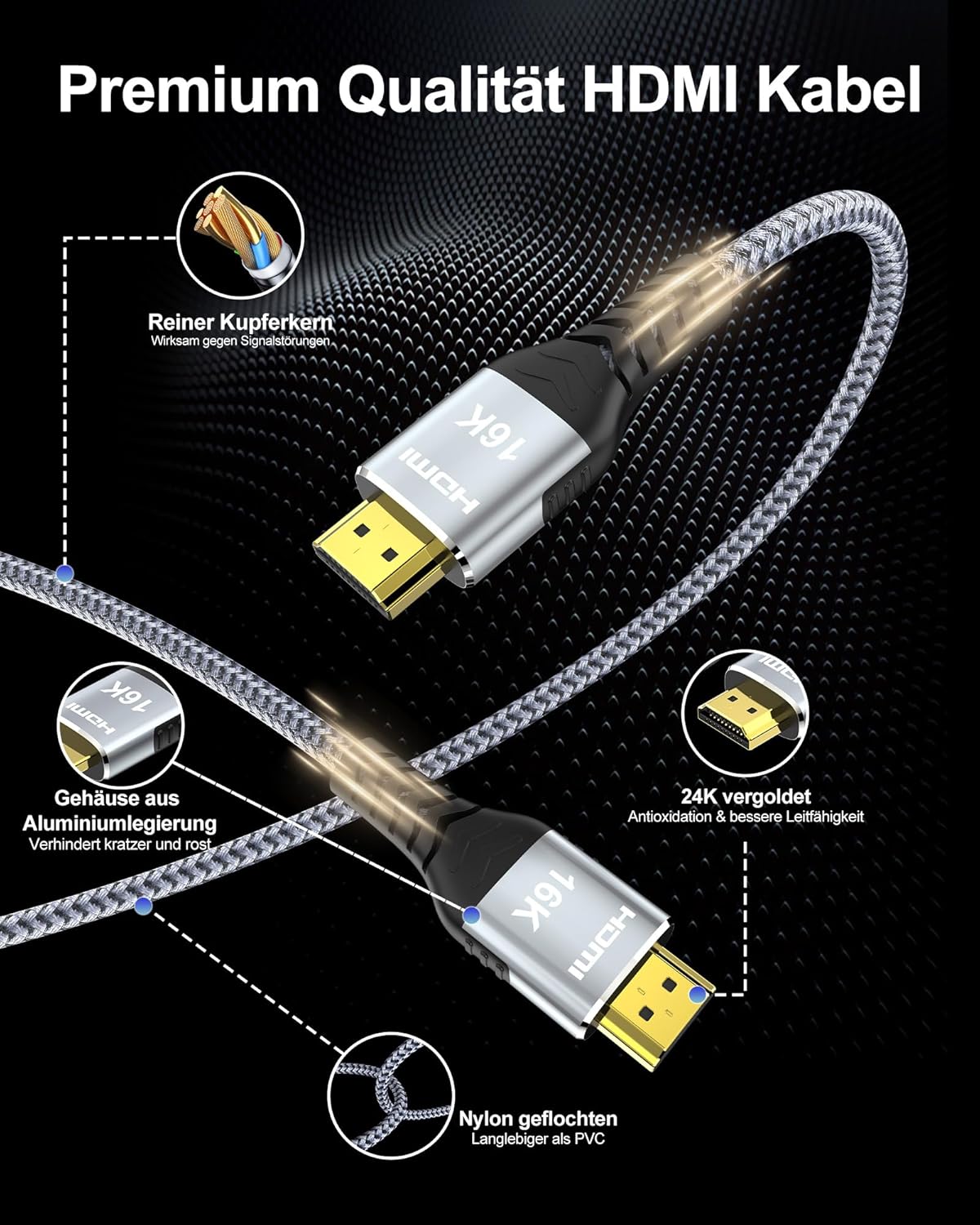 Thumbnail 5 de Anehmeta HDMI 2.2 Kabel 2 m – 96 Gbps, 16K/8K/4K, HDR, VRR, HDCP 2.2/2.3, Geflochtenes Kabel