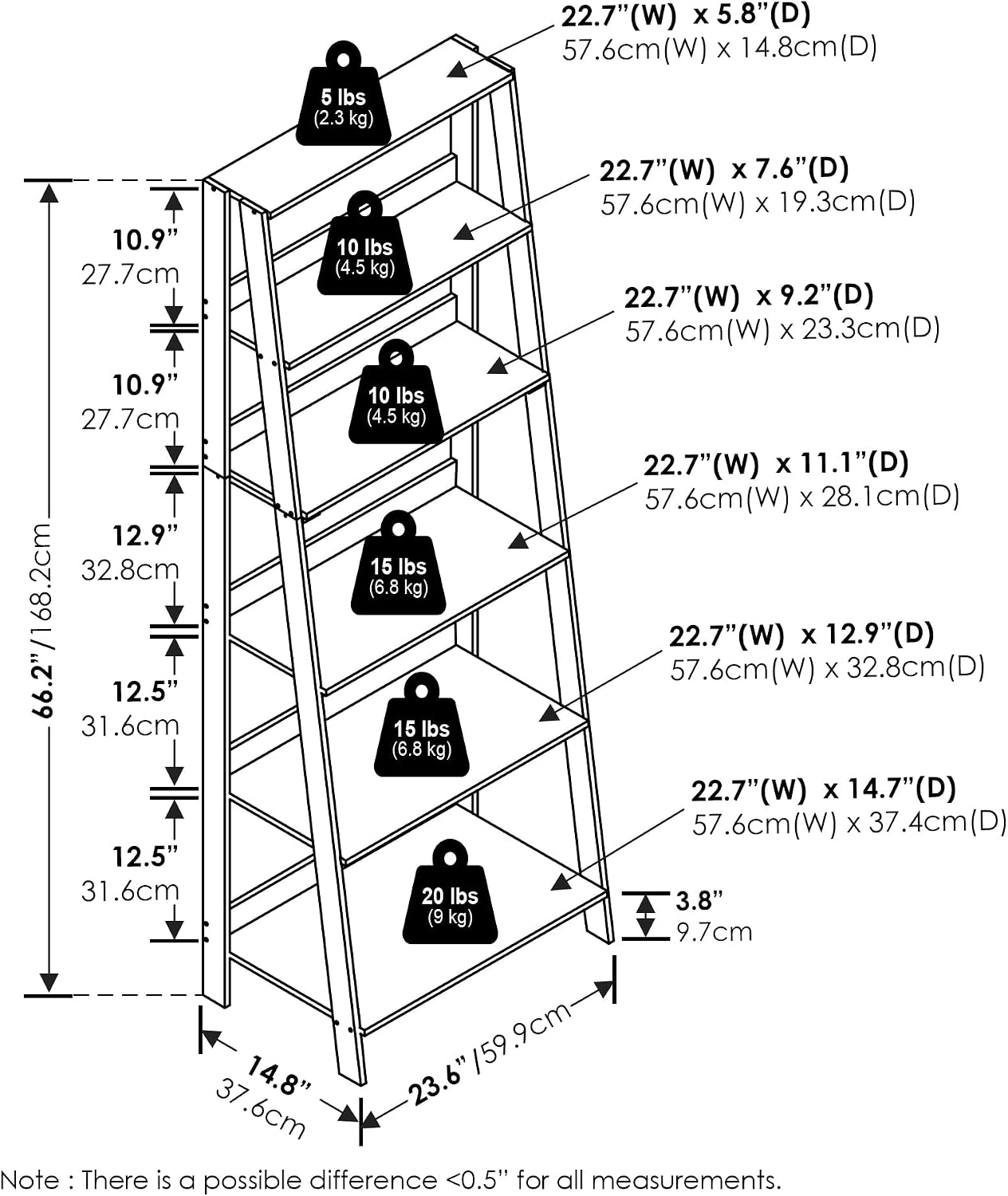 Detalle de Furinno Ladder Libreria a 6 livelli, 168,20 cm